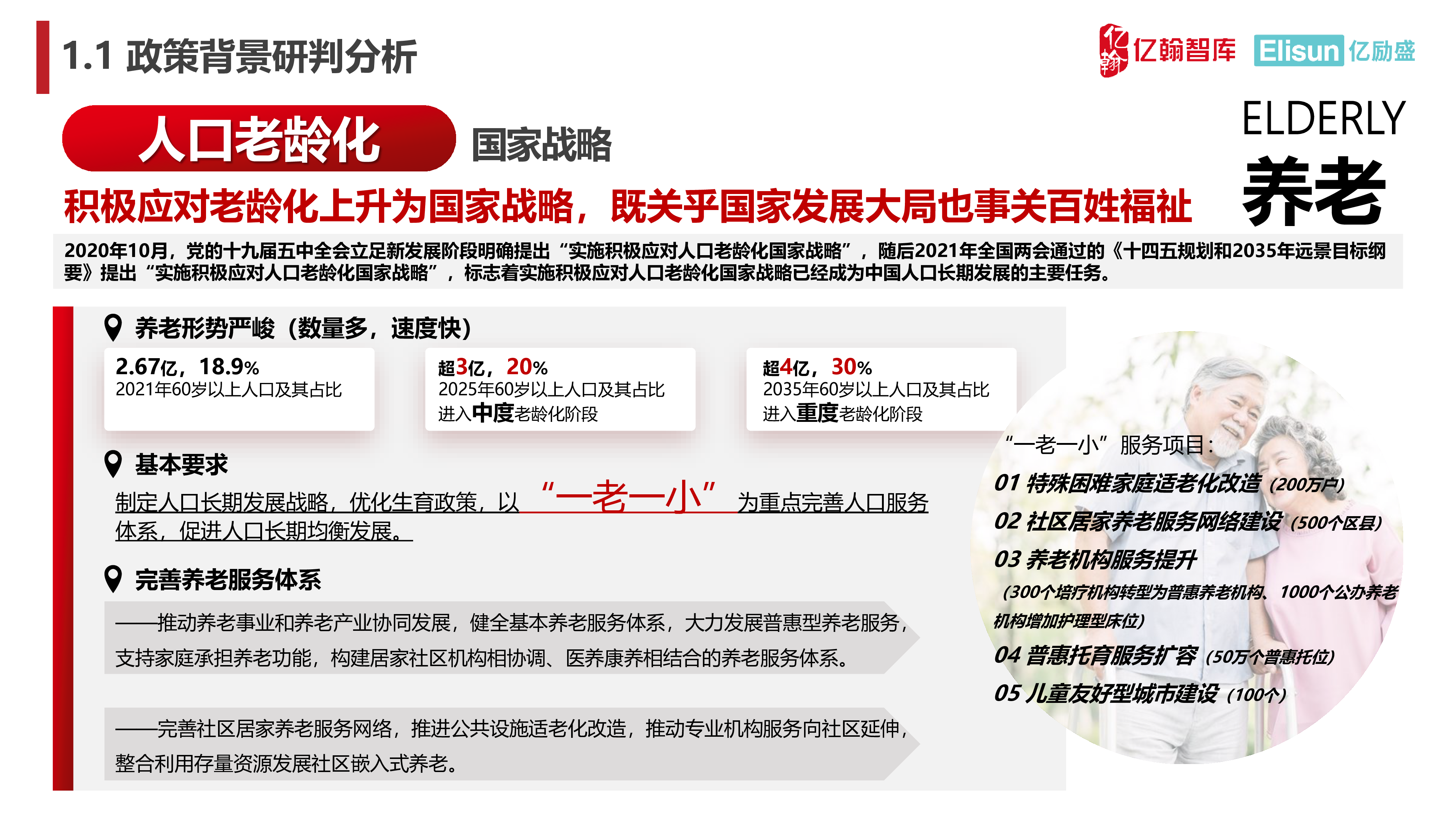 亿翰智库:2024中国康养产业链图谱研究报告