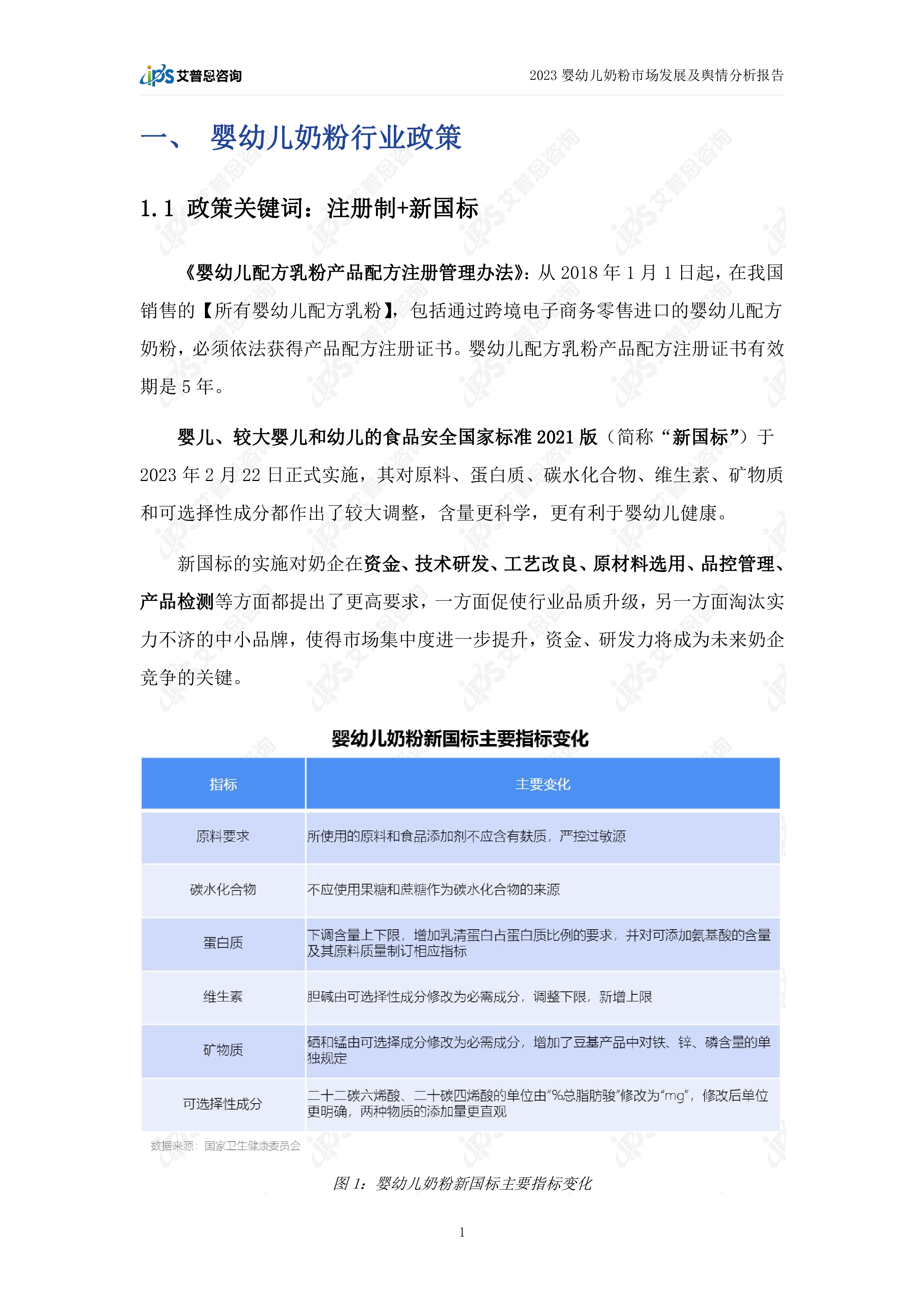 艾普思咨询:2023婴幼儿奶粉市场发展及舆情分析报告