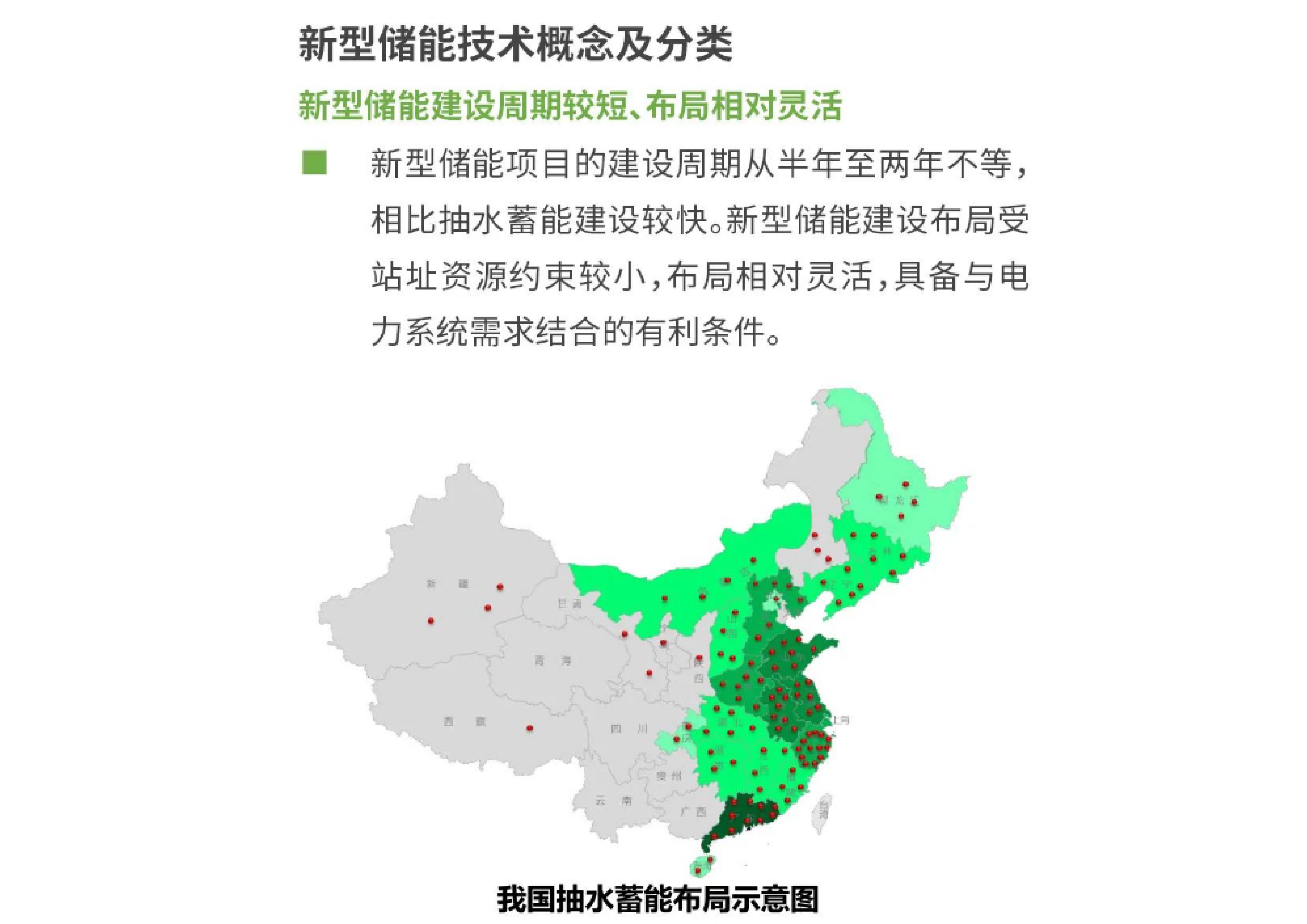电力规划设计总院：2022新型储能技术创新趋势分析报告