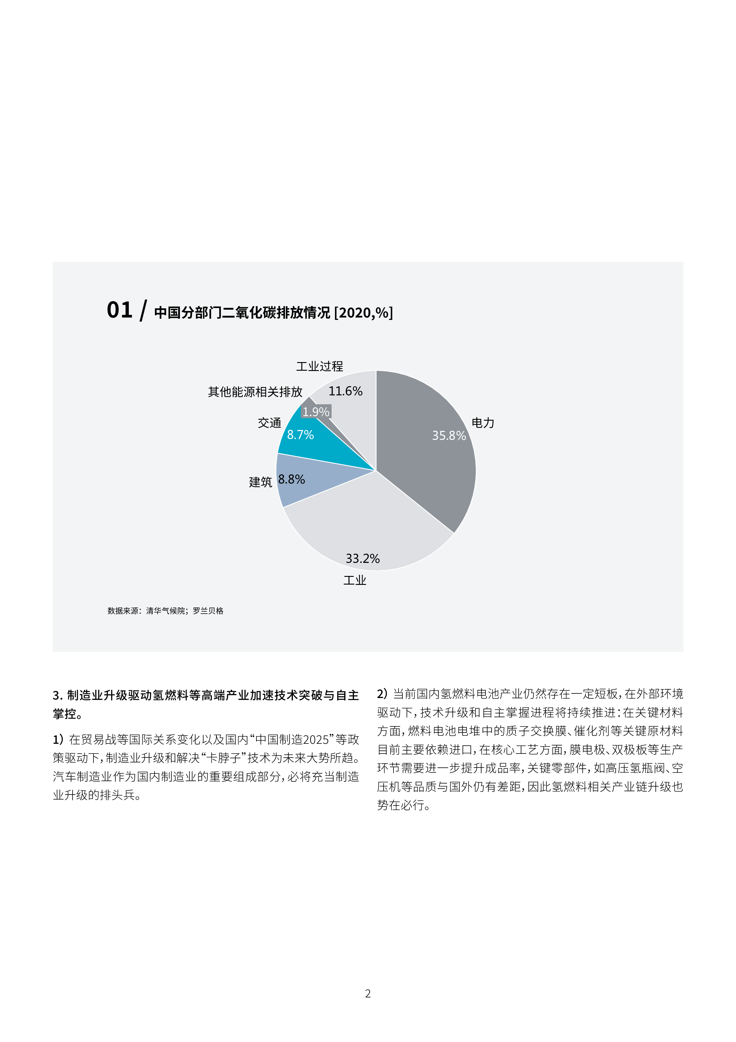 罗兰贝格:中国氢燃料电池重卡行业发展白皮书