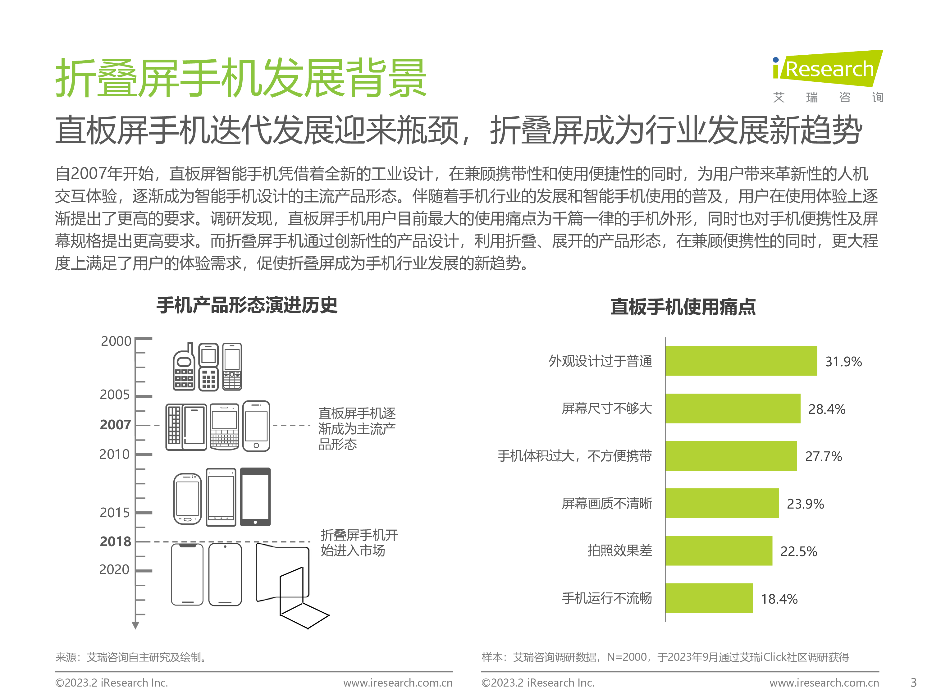 艾瑞咨询:2023年中国折叠屏手机用户洞察报告