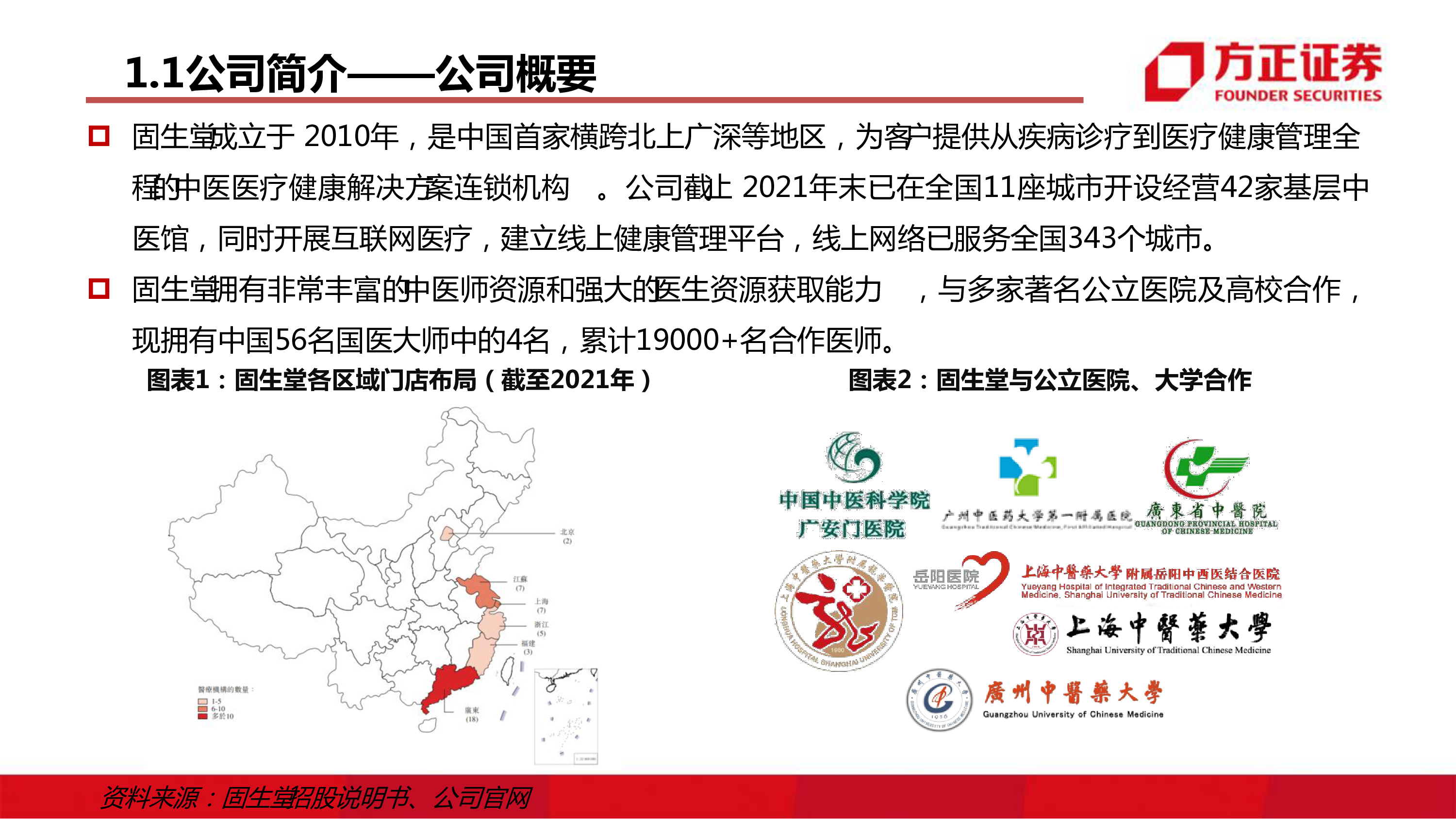 固生堂-公司深度报告：中医服务行业黄金赛道未来市场一片蓝海