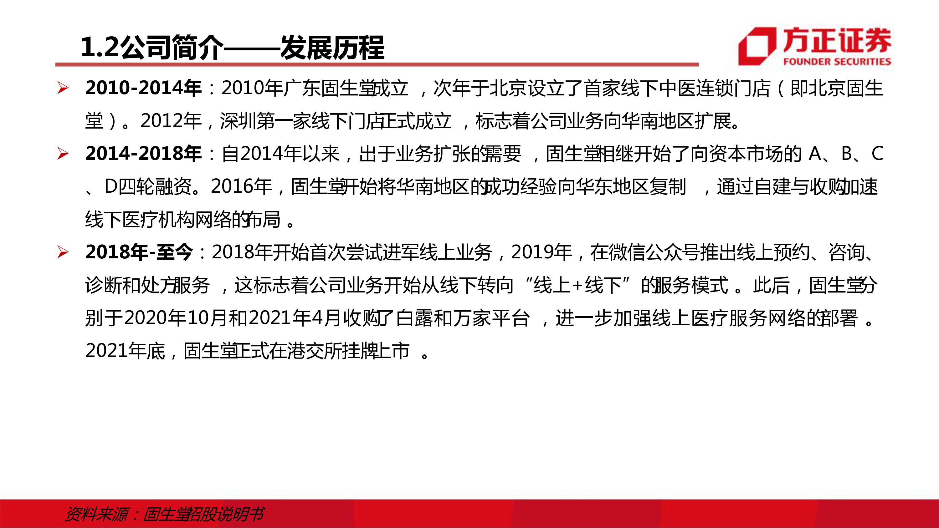 固生堂-公司深度报告：中医服务行业黄金赛道未来市场一片蓝海