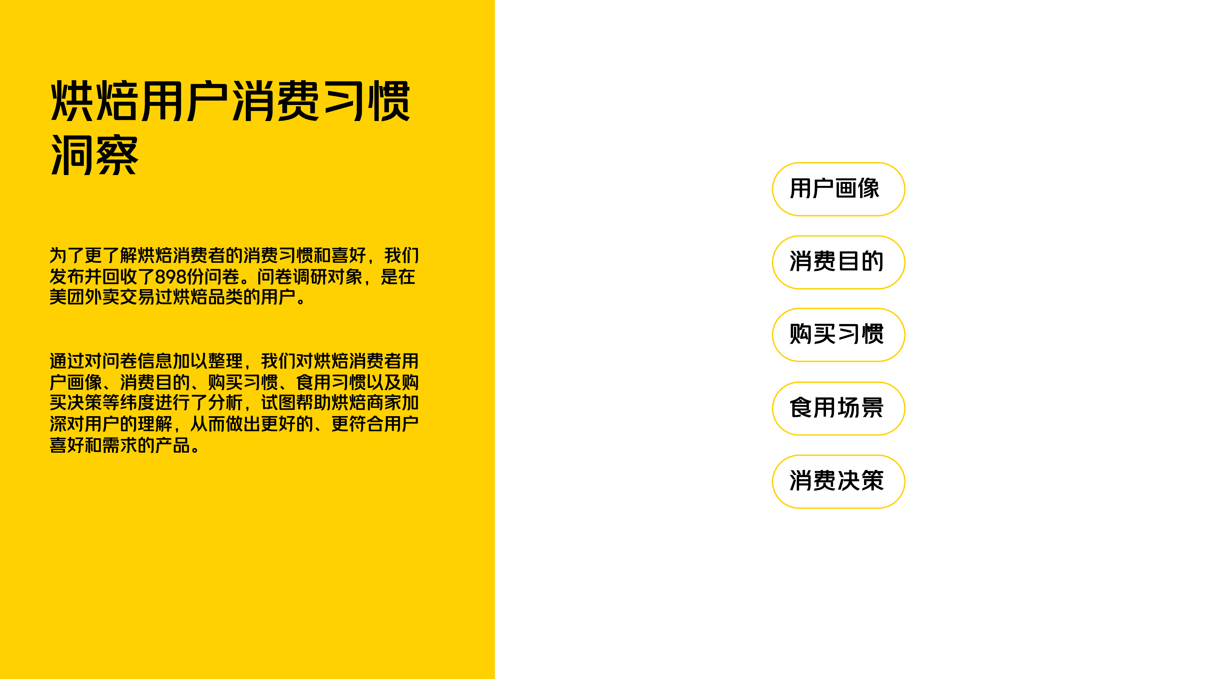 美团:2022烘焙用户消费习惯洞察报告