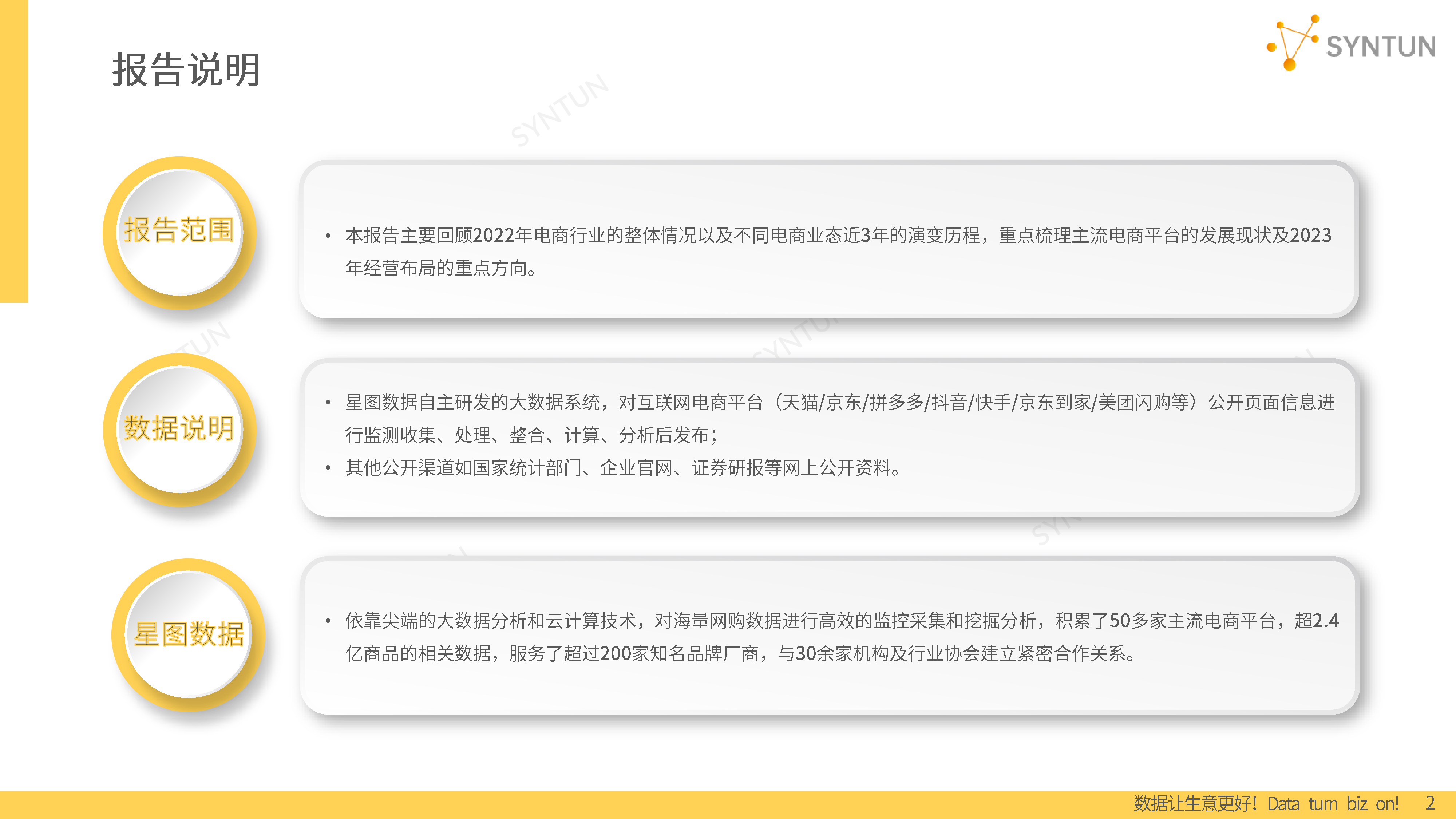 星图数据:2023年电商发展报告