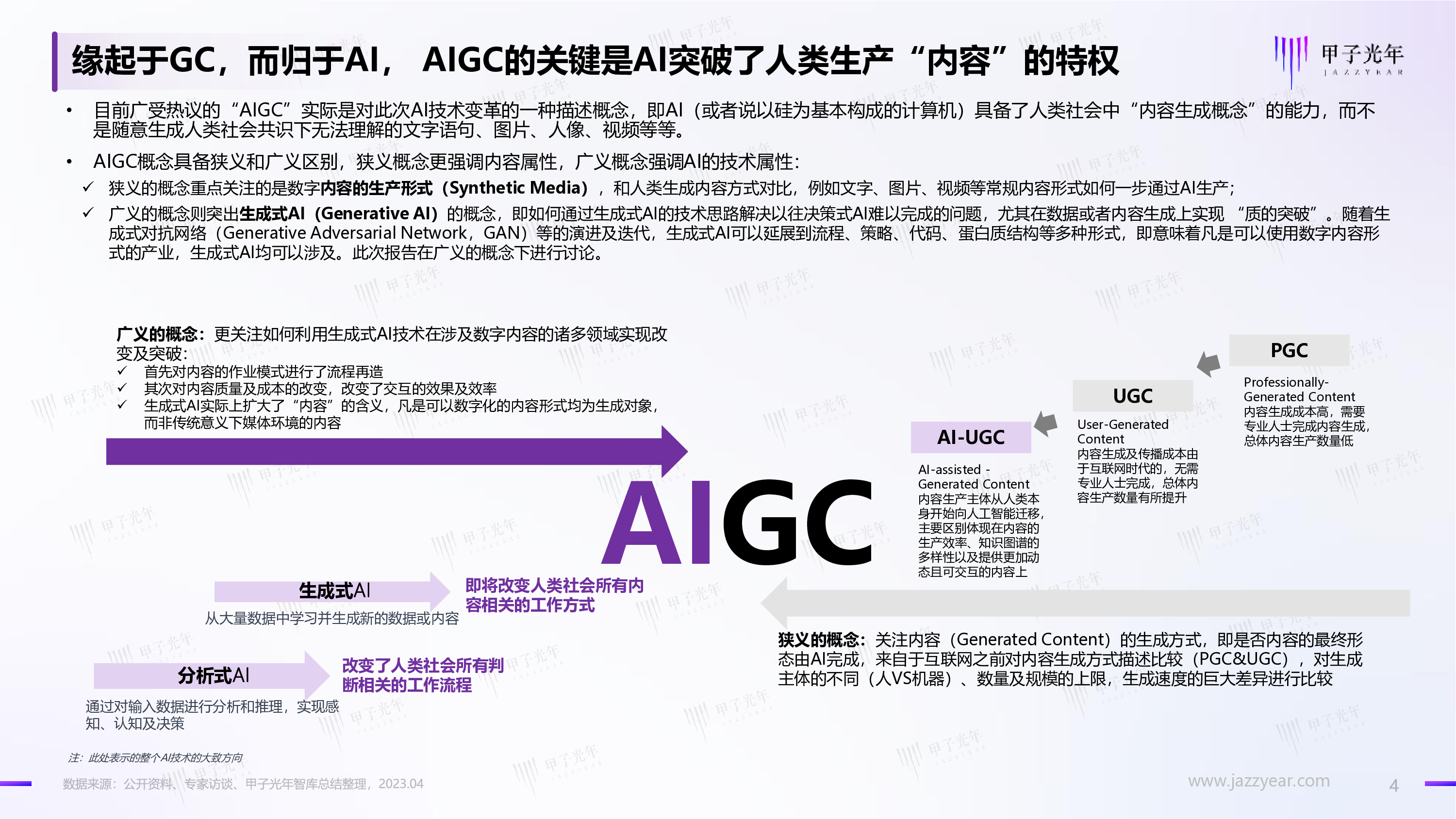 甲子光年:2023年AIGC应用与实践展望报告