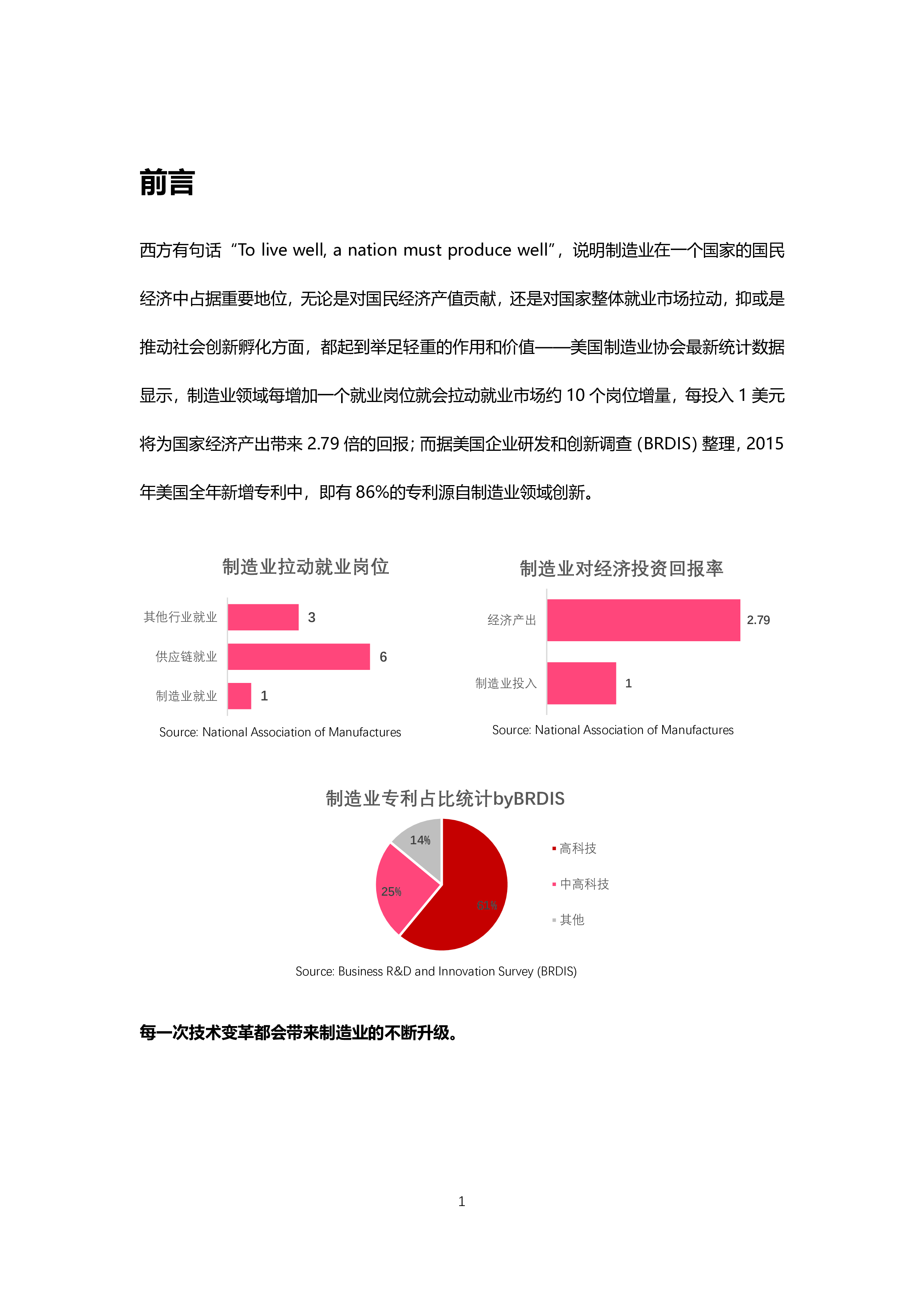 商汤:智能制造白皮书(2021)