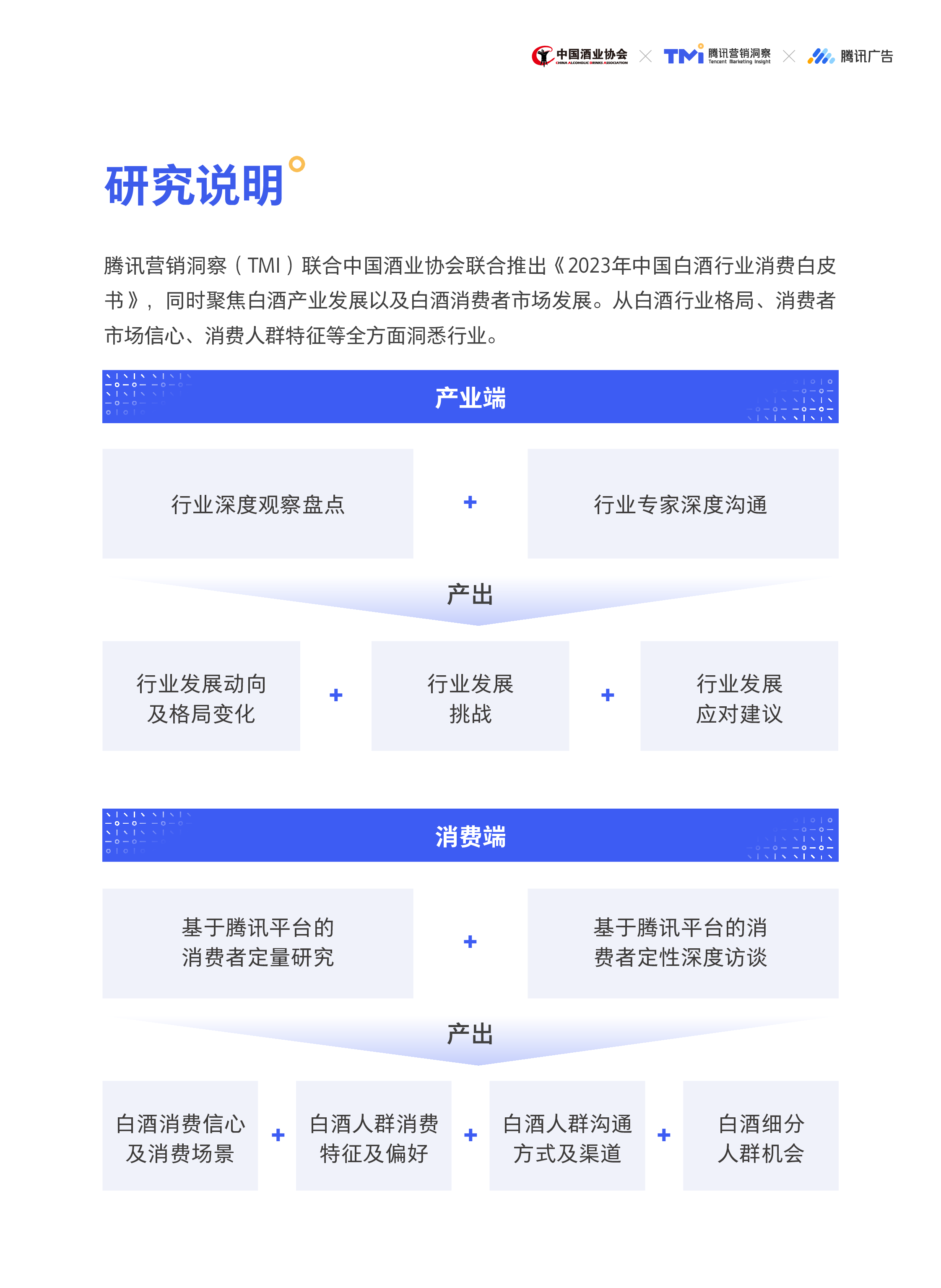 TMI&中国酒业协会:2023年白酒行业消费白皮书