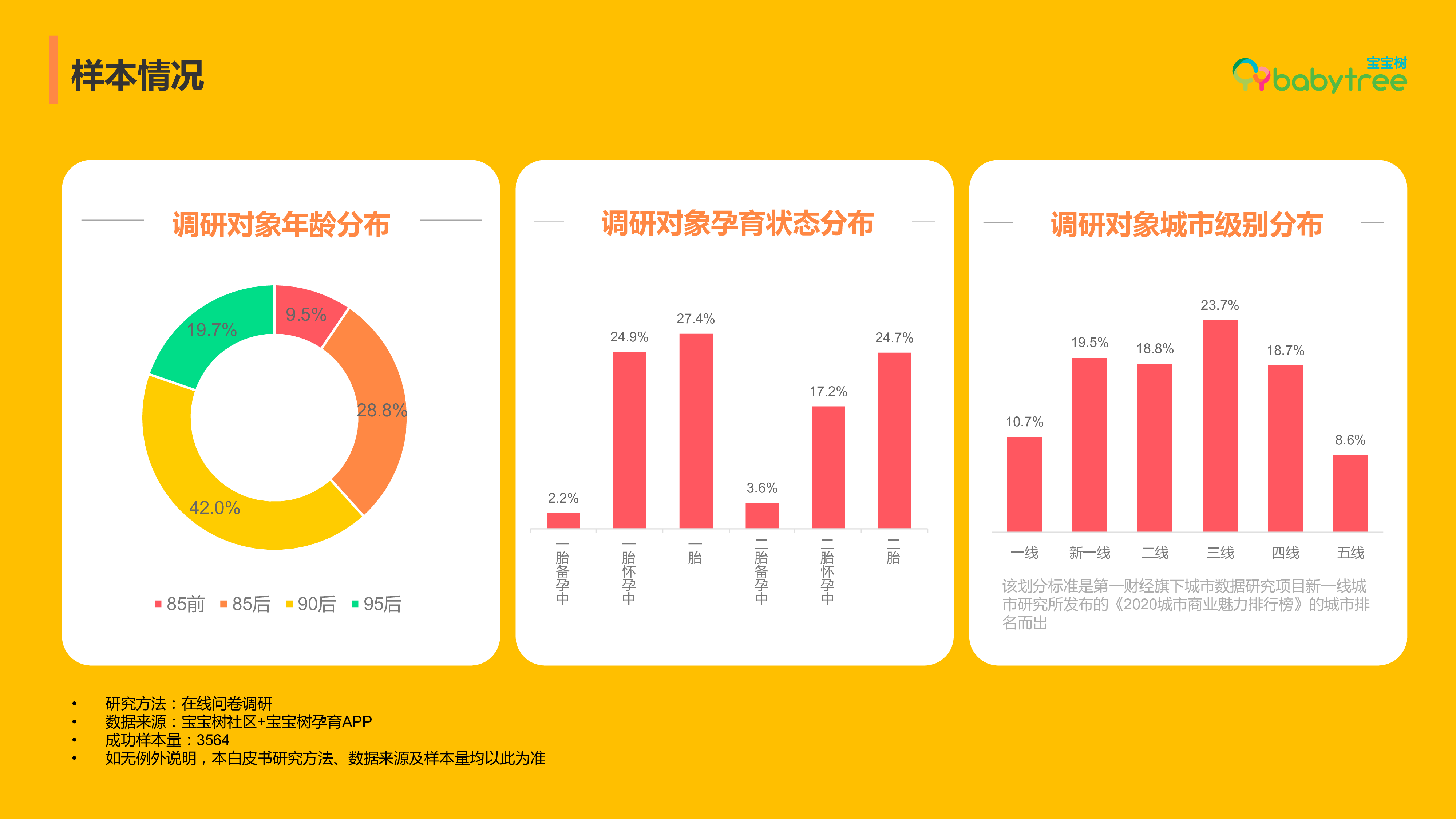 宝宝树:2021母婴行业趋势十大关键词