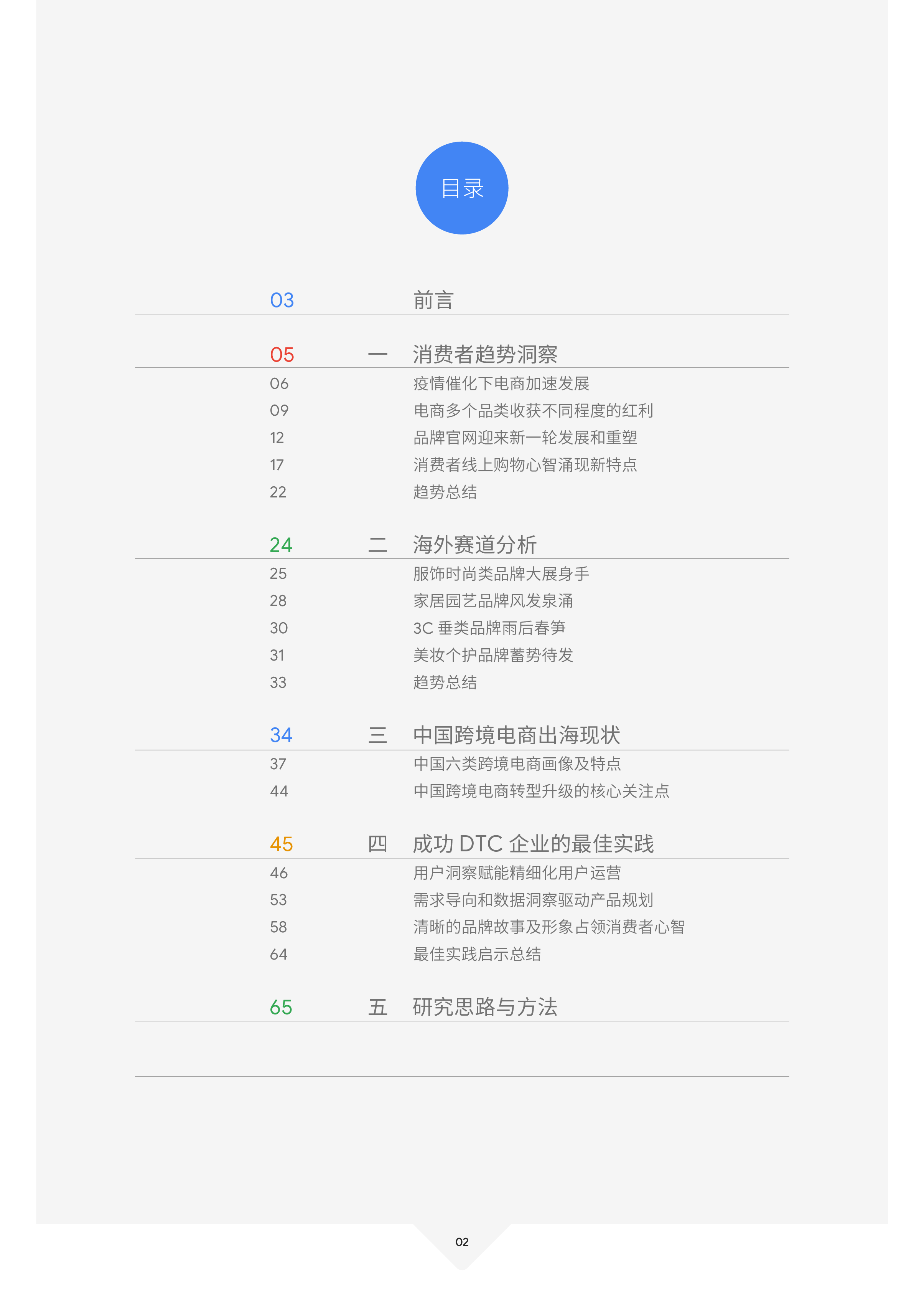 2021中国跨境电商发展报告(66)页