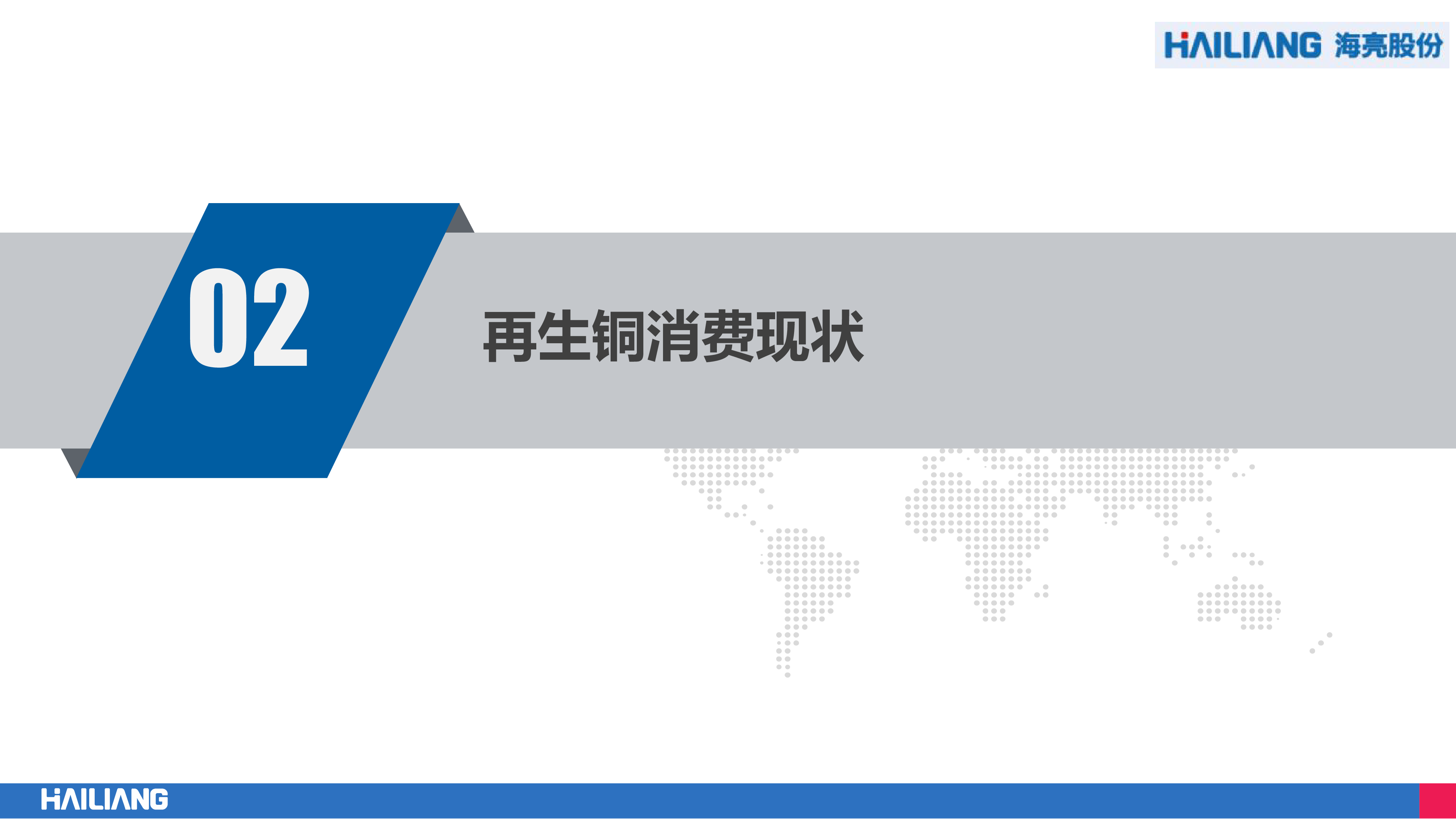 张彬-2025年废铜市场展望