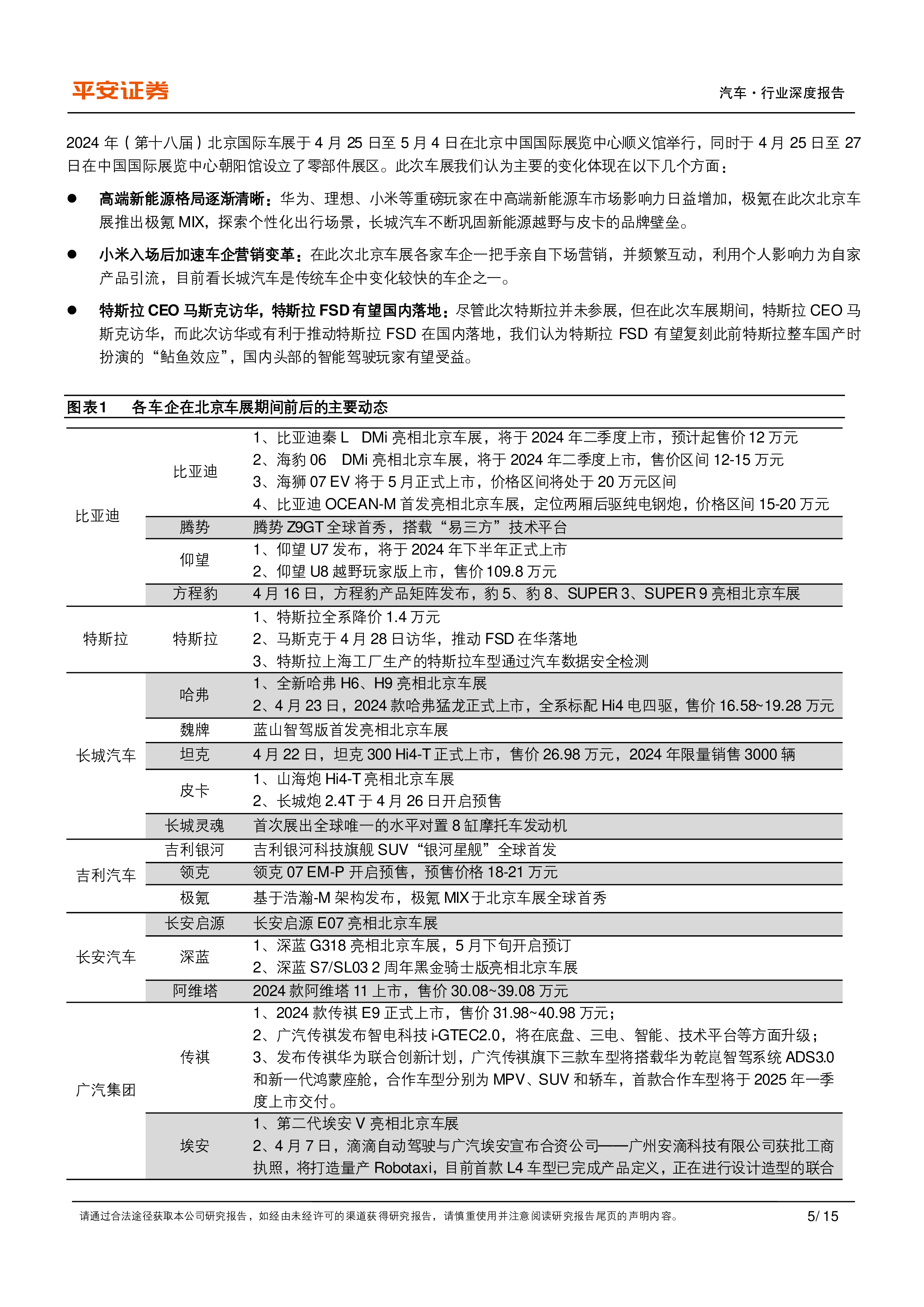 汽车行业2024年北京车展复盘高端新能源格局渐趋清晰小米入场加速车企营销变革-24050715页