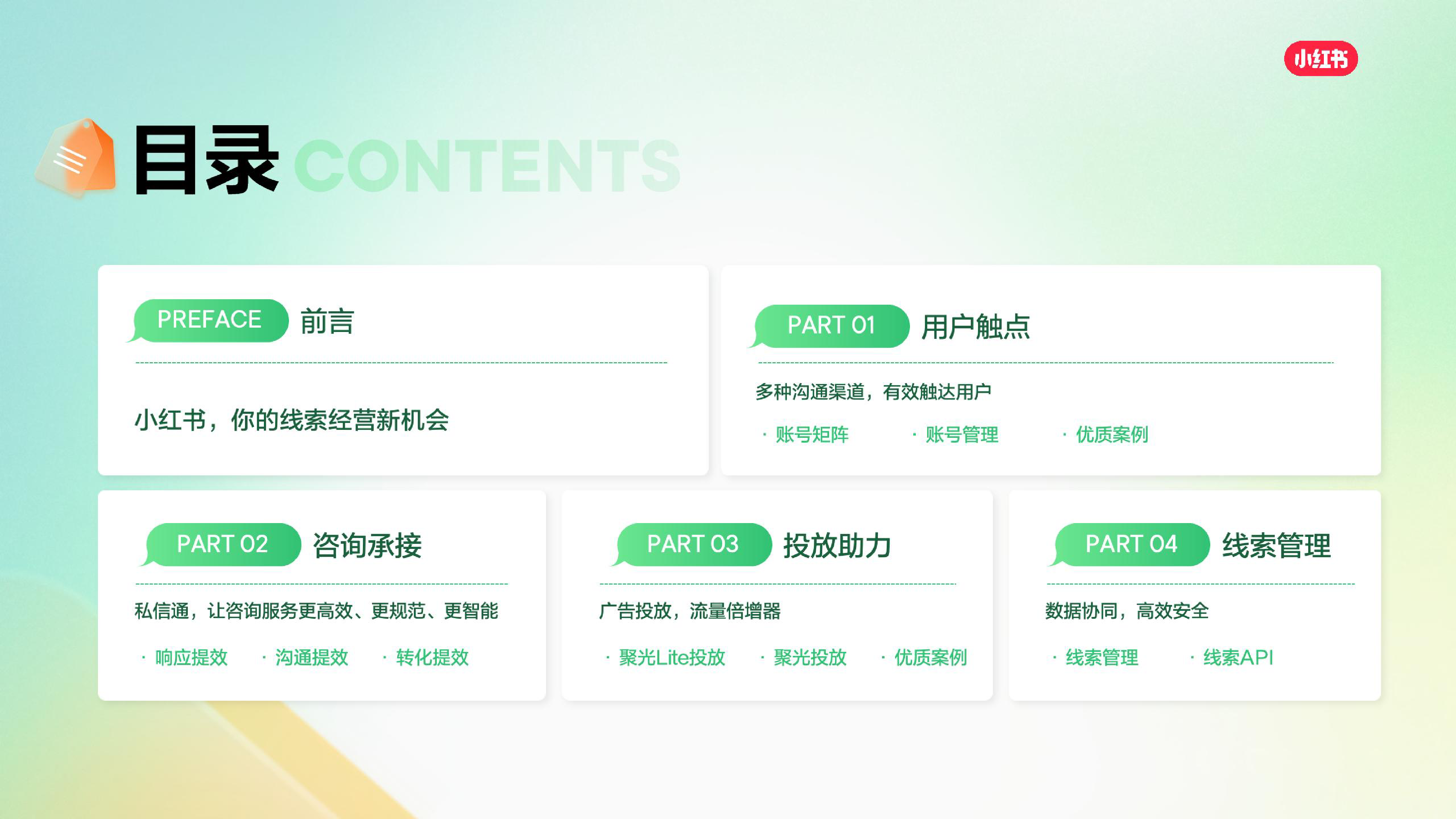 小红书2025小红书线索营销产品通案55页