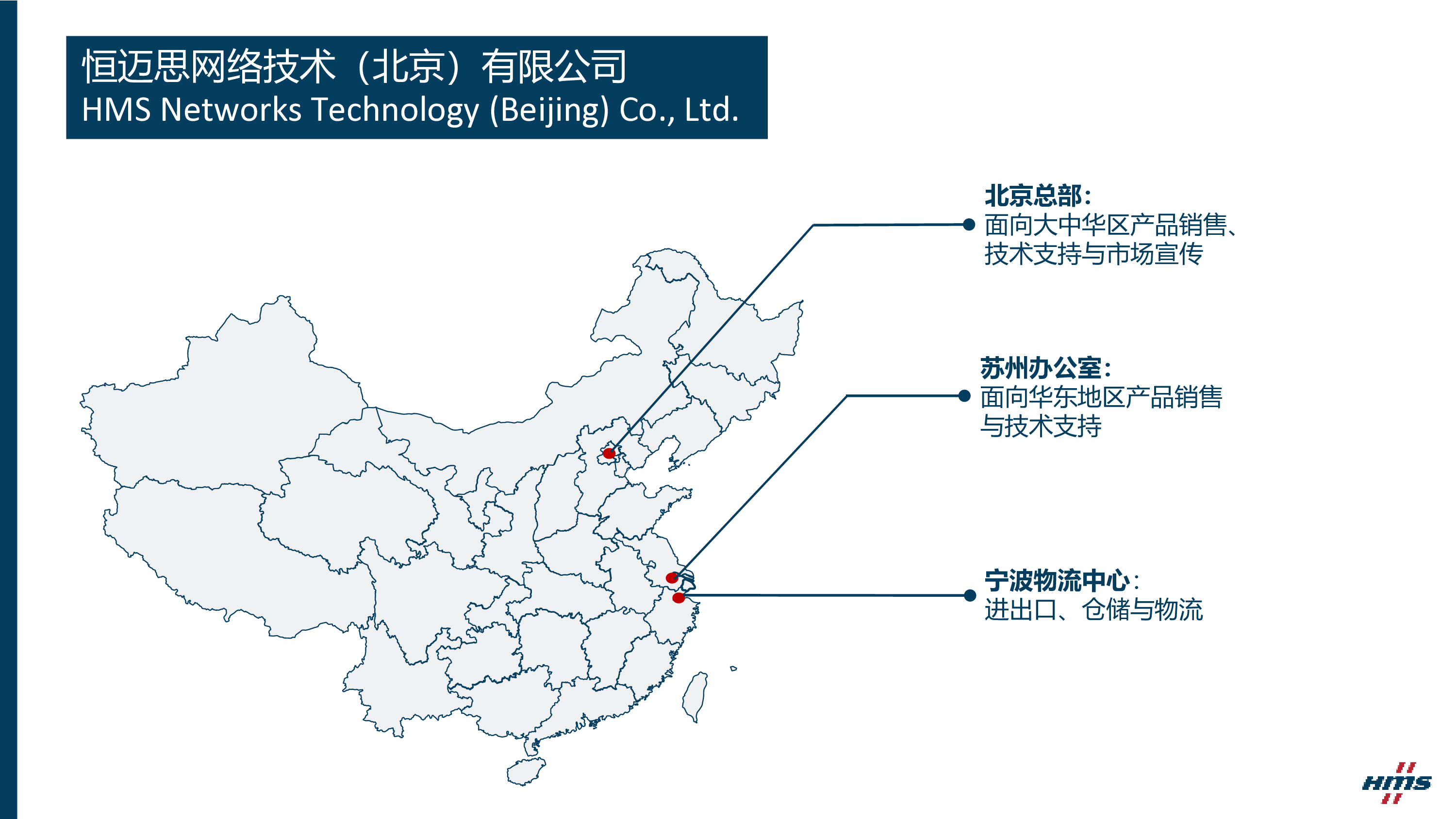 恒迈思PROFINET全周期解决方案-2024.10