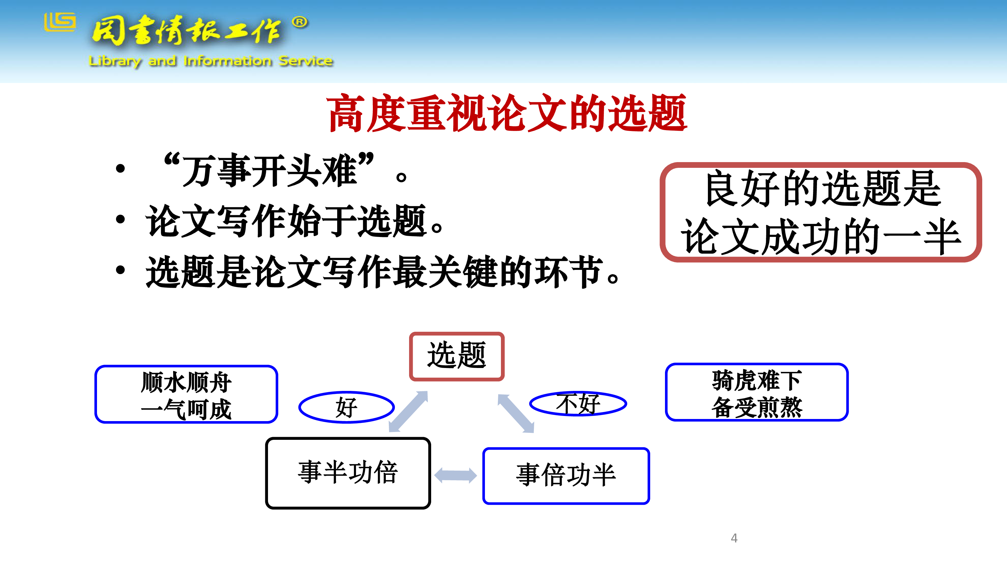 初景利-图书情报工作用稿特点与写作要求