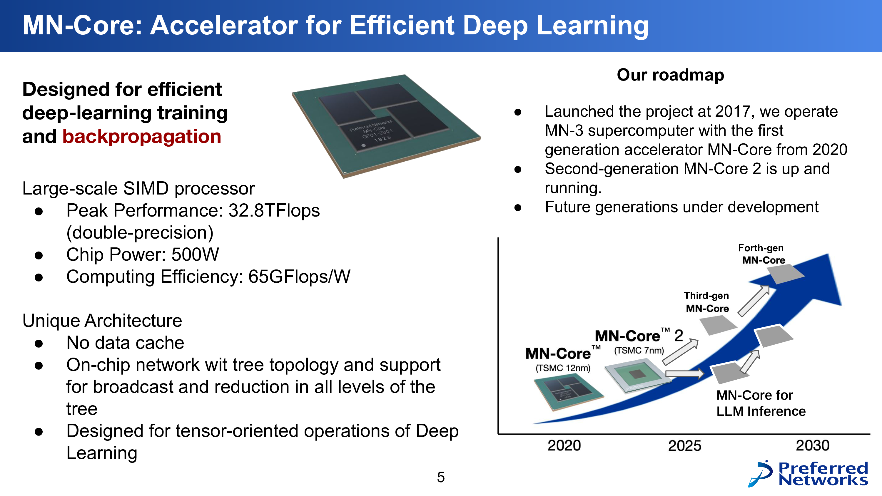 MN-Core2面向人工智能和通用HPC应用的第二代MN-Core架构处理器