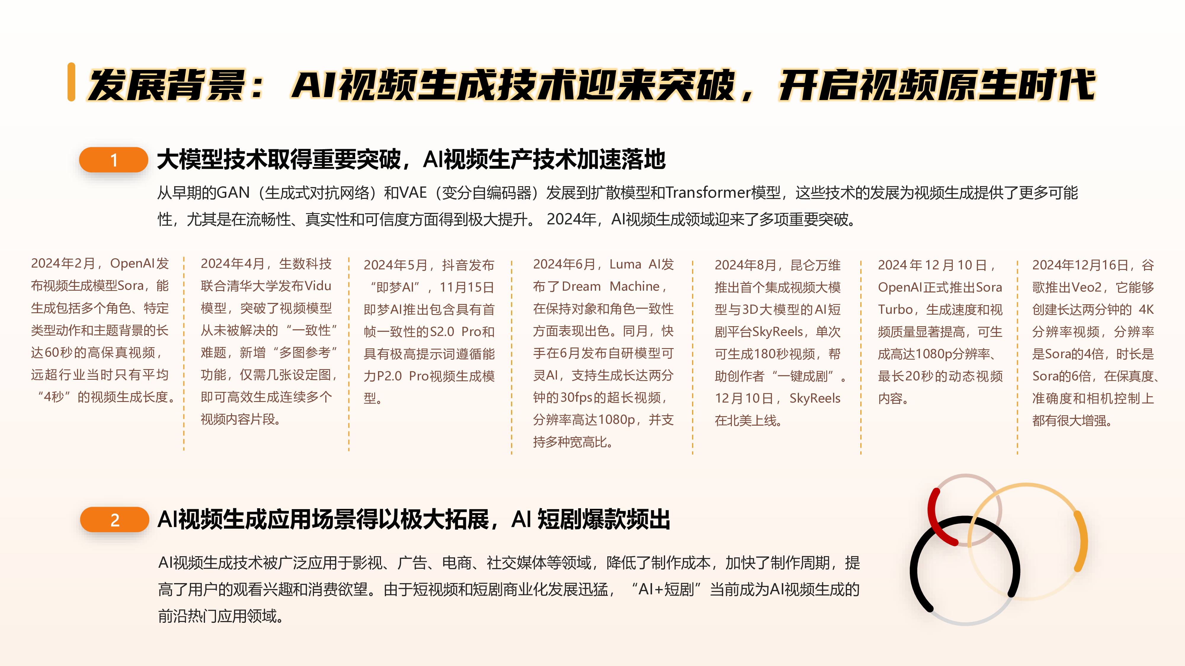 中国传媒大学大浪智库2025年AI短剧智能视听新物种激发新质生产力