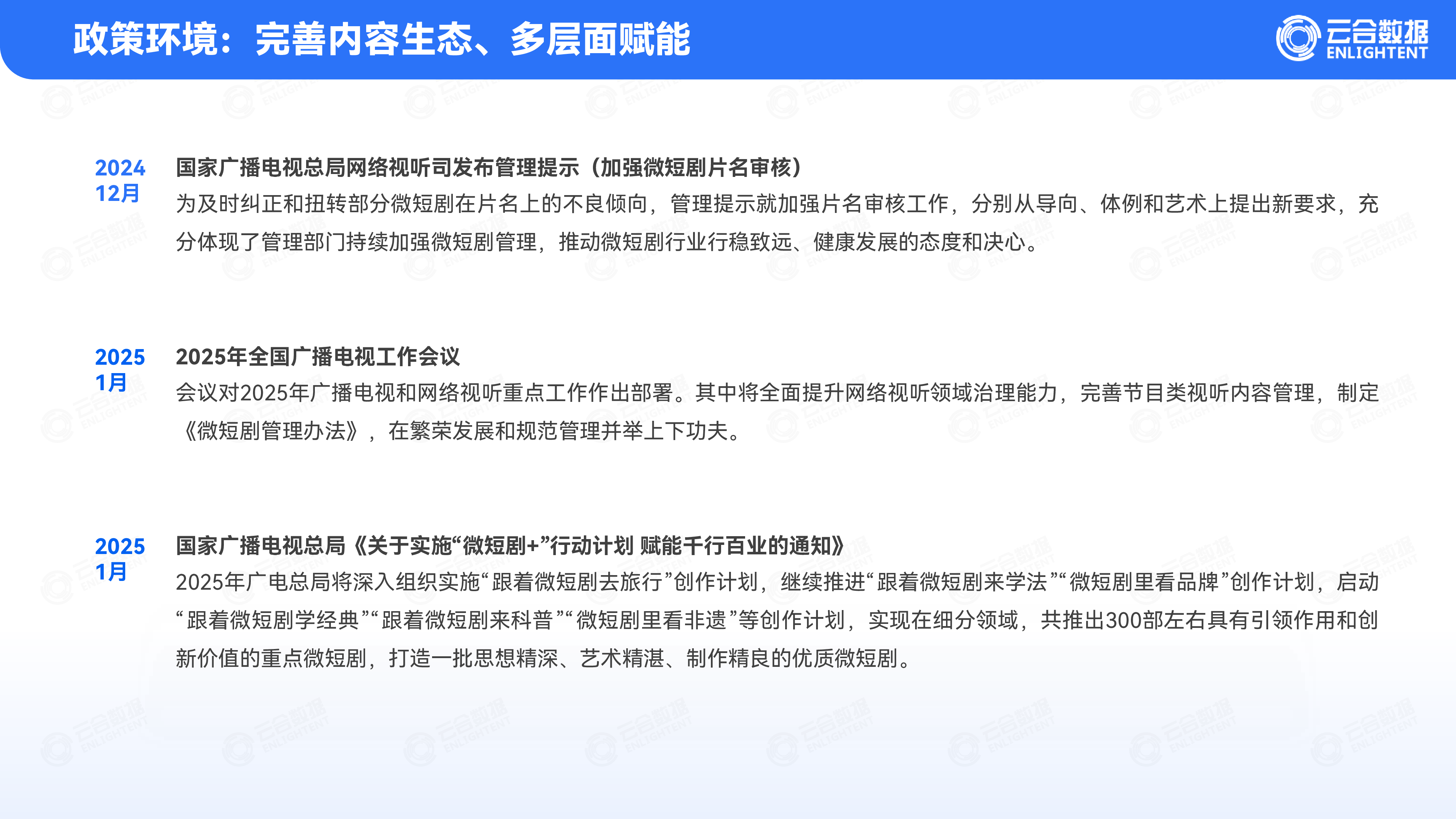 云合数据2024年精品短剧报告21页
