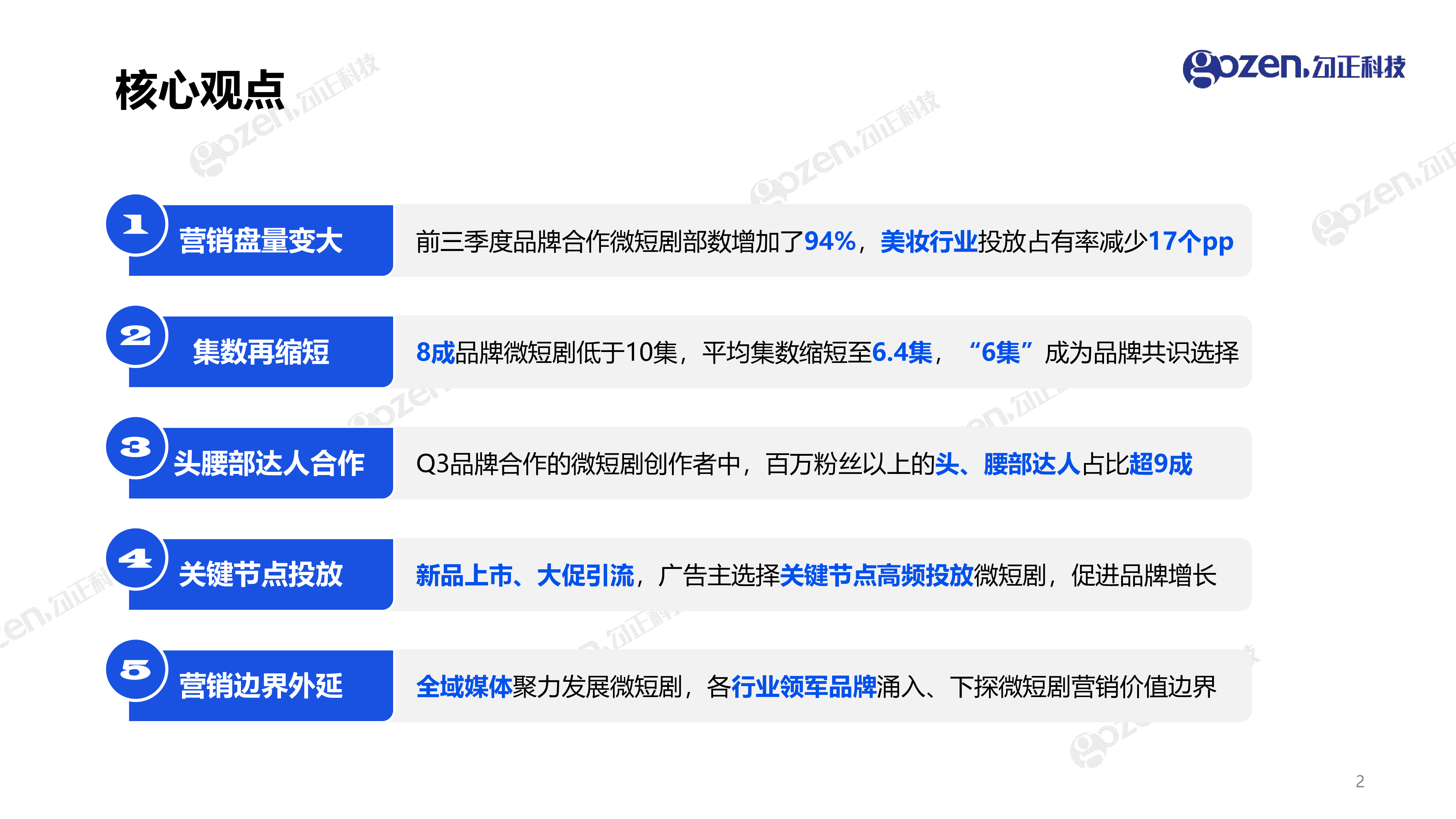 勾正科技2024年Q3微短剧行业观察与营销指南报告24页