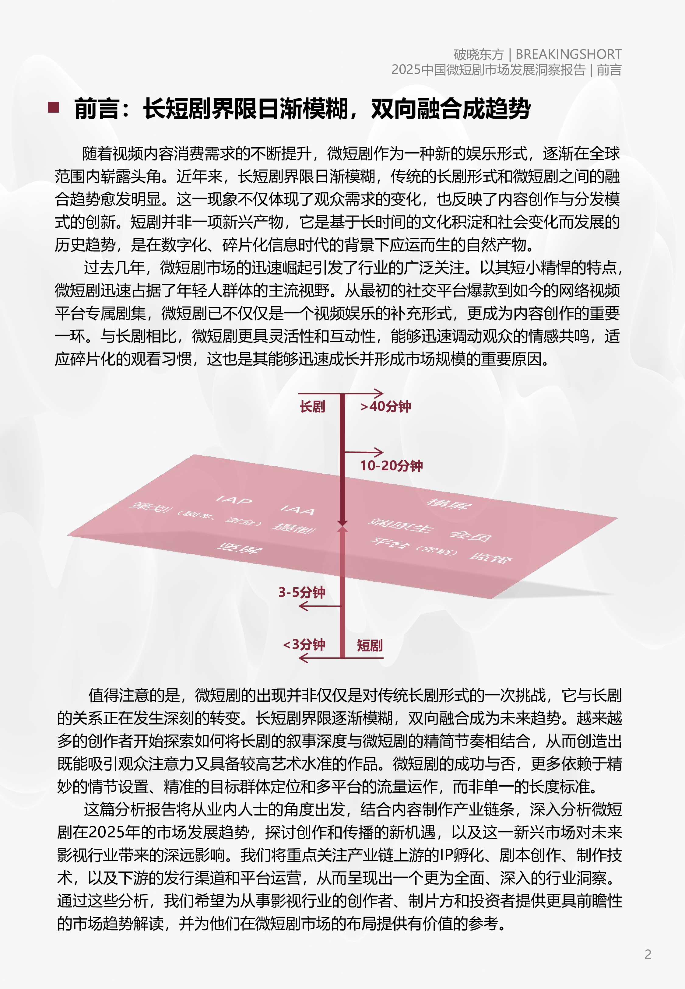 破晓东方2025微短剧市场发展洞察报告35页