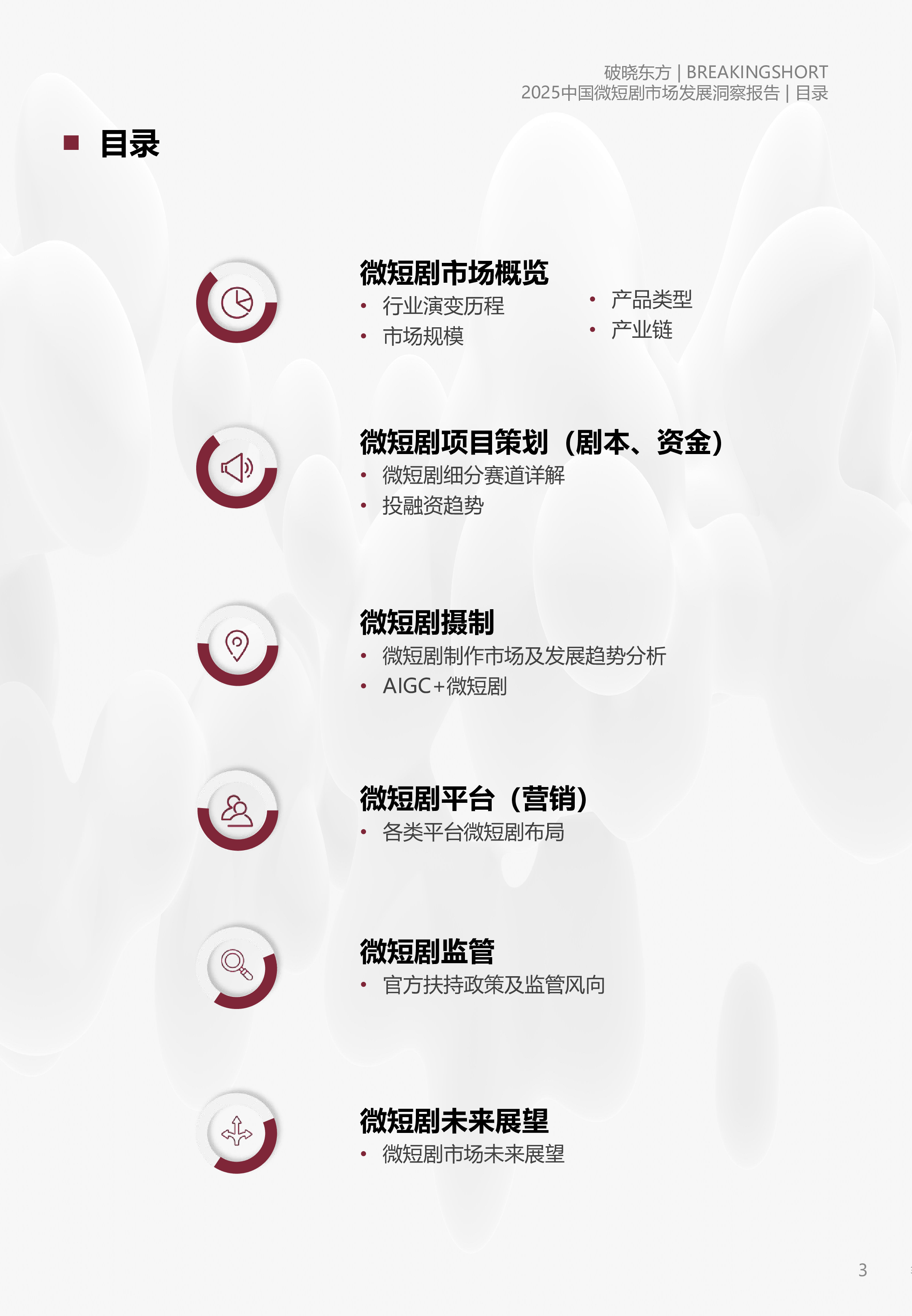 破晓东方2025微短剧市场发展洞察报告35页