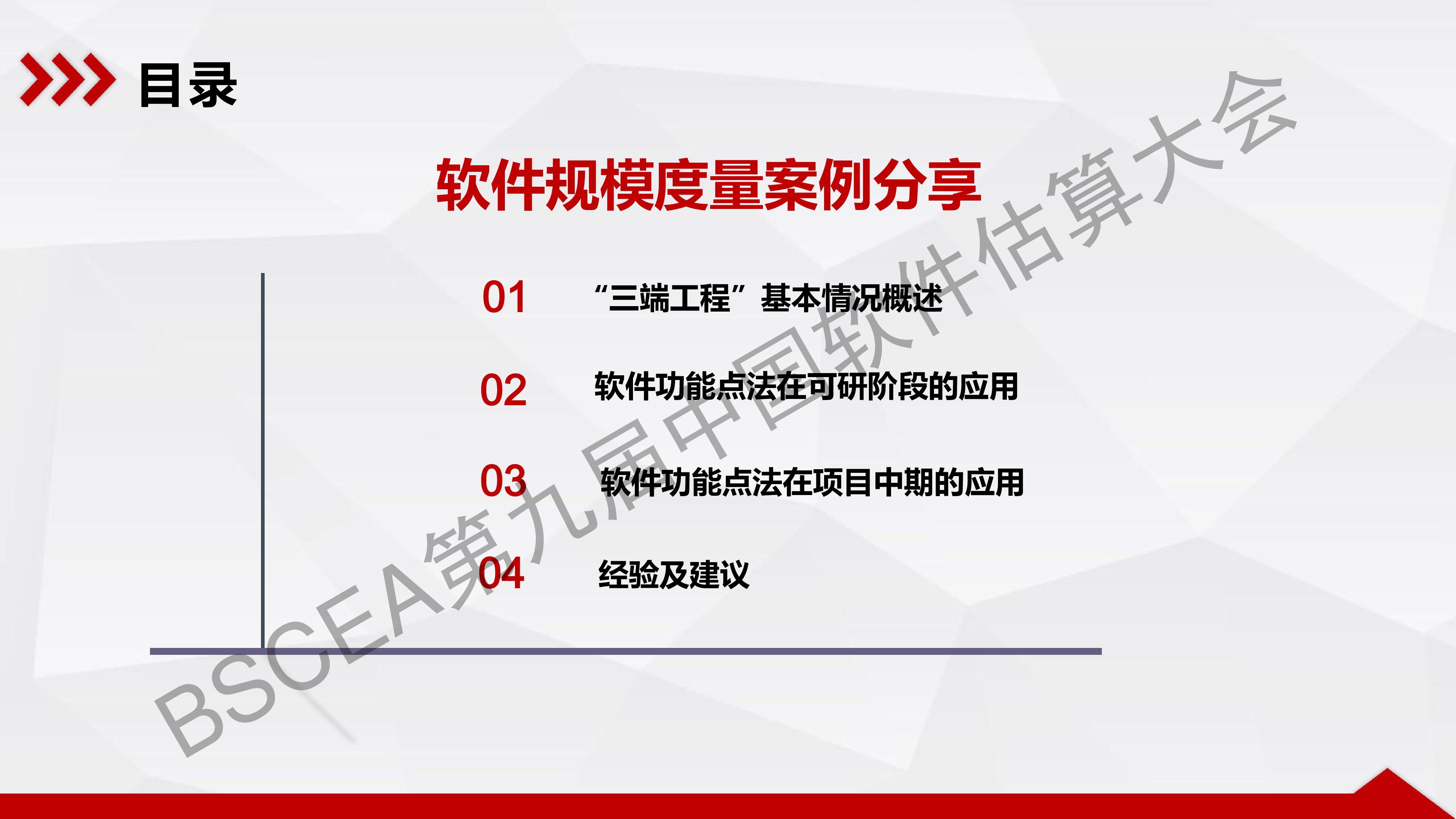 06-软件规模度量案例分享安徽省三端体系能力提升工程安徽省大数据中心综合部部长汪睿