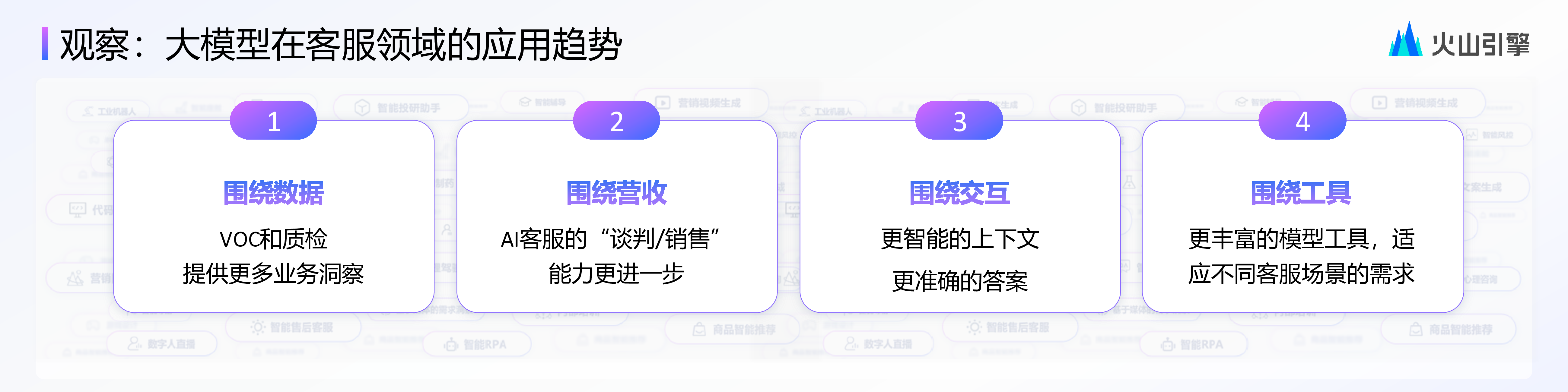 AI客服服务升级的密码