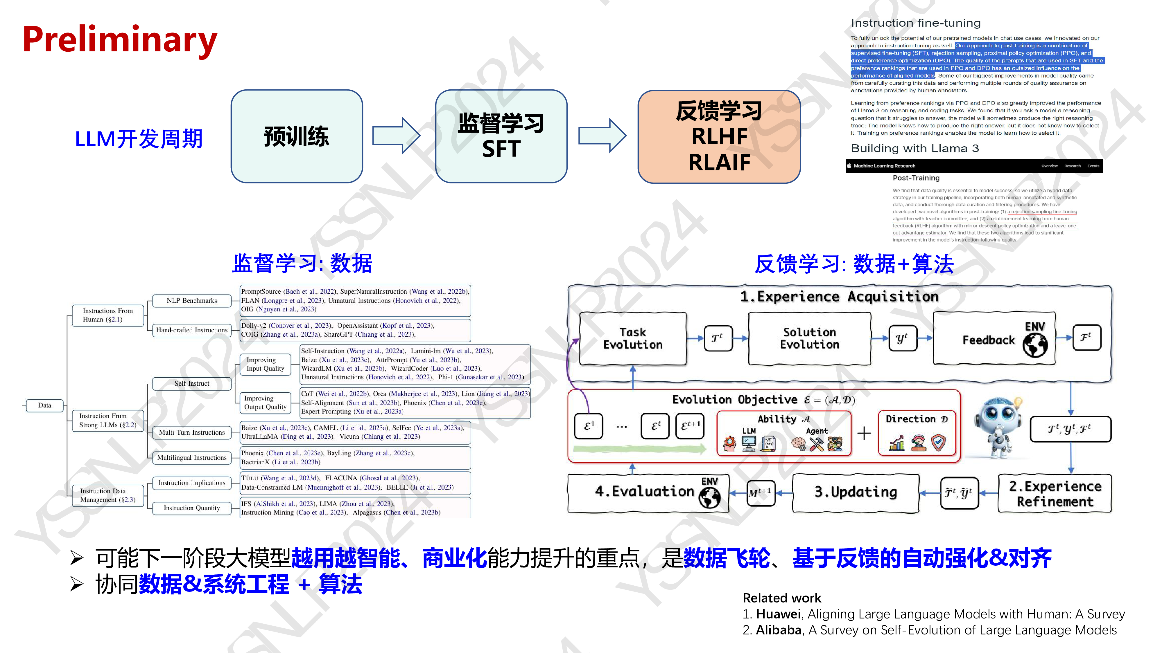 大语言模型高效自动对齐