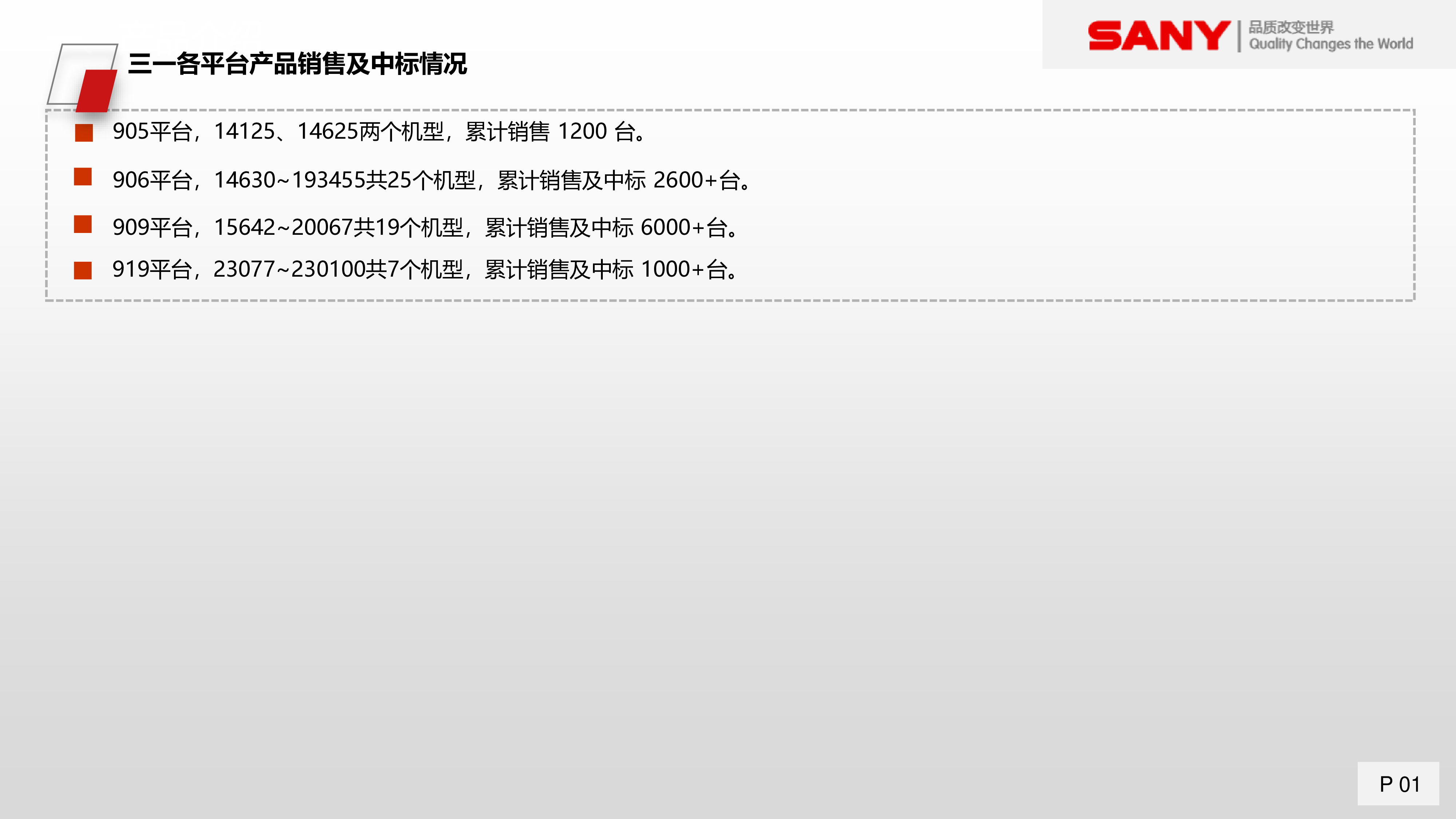 三一重能风电机组产品开发策略思考