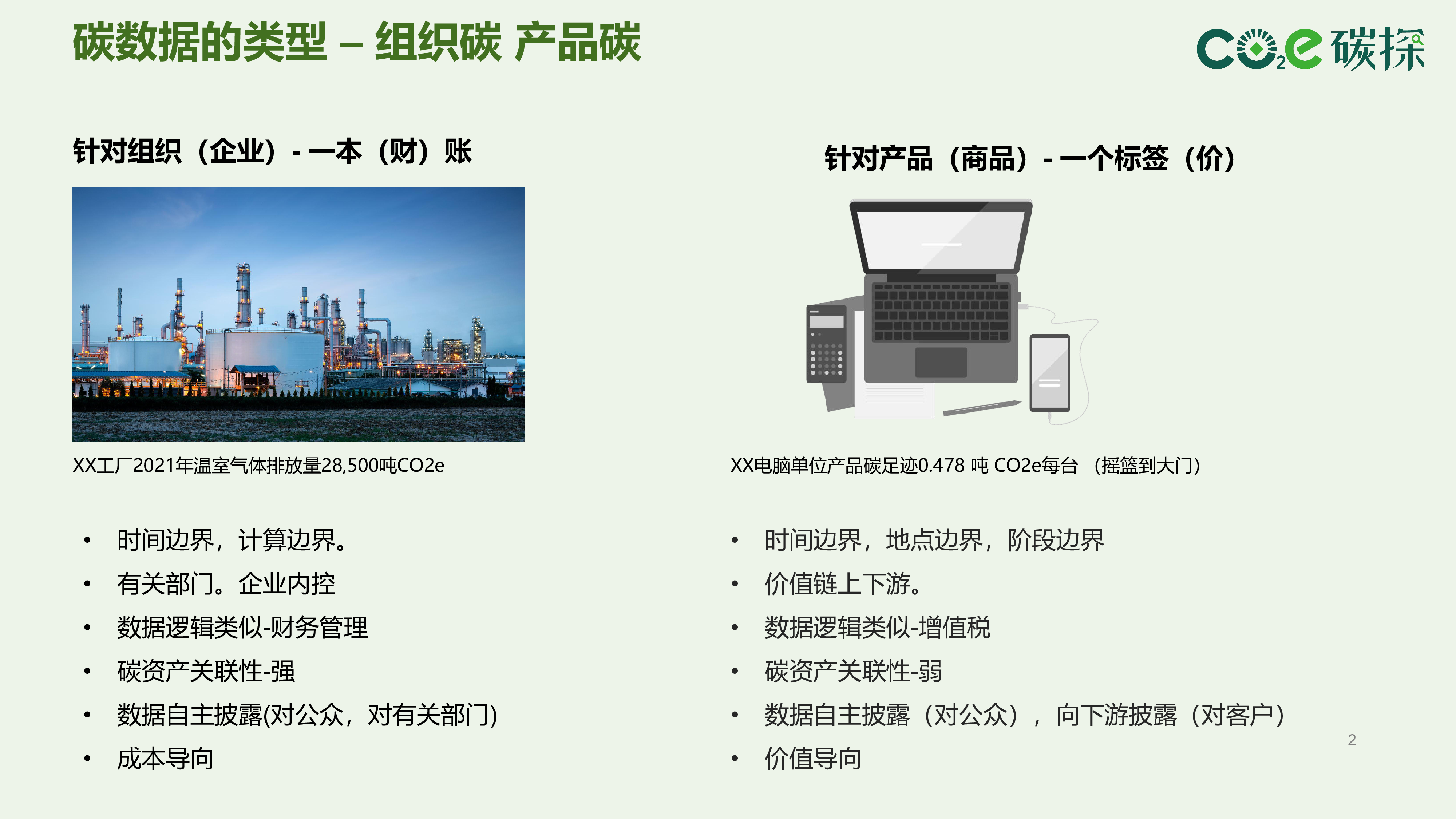 郑开宇供应链数字化协同降碳