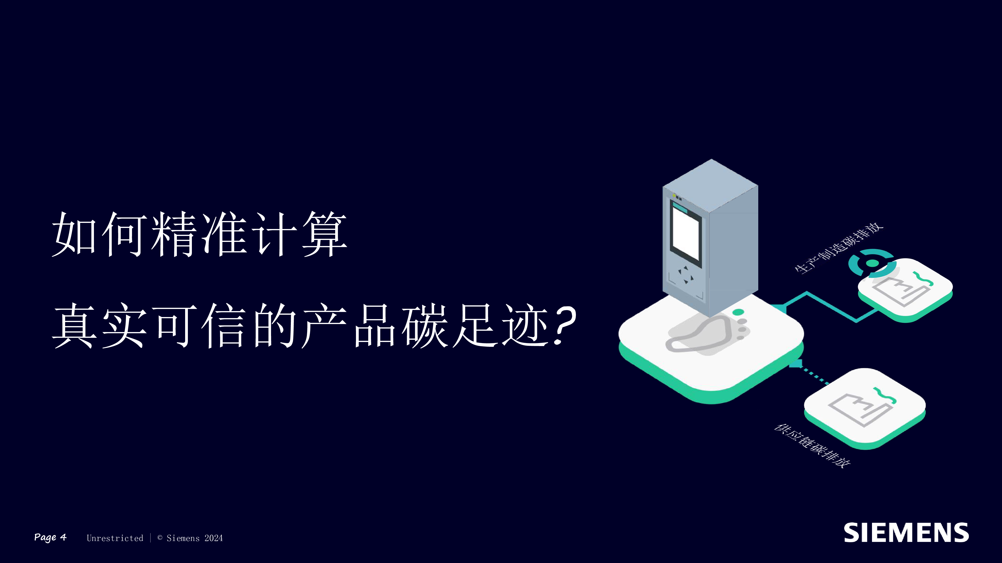 闫韬SiGREEN平台底座及碳足迹生态解决方案加速绿色低碳高质量发展