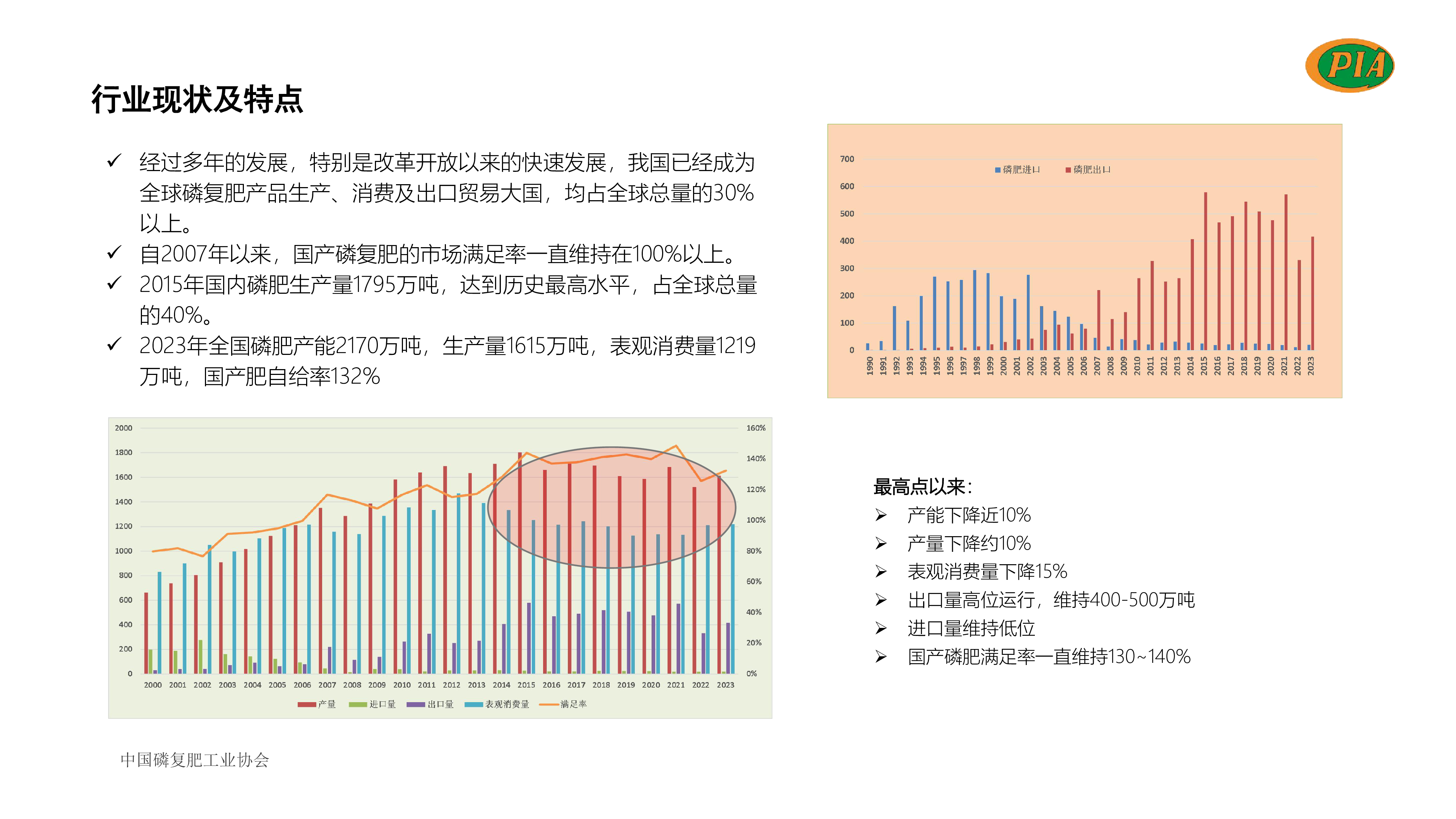 高永峰-我国磷复肥行业现状及可持续发展建议