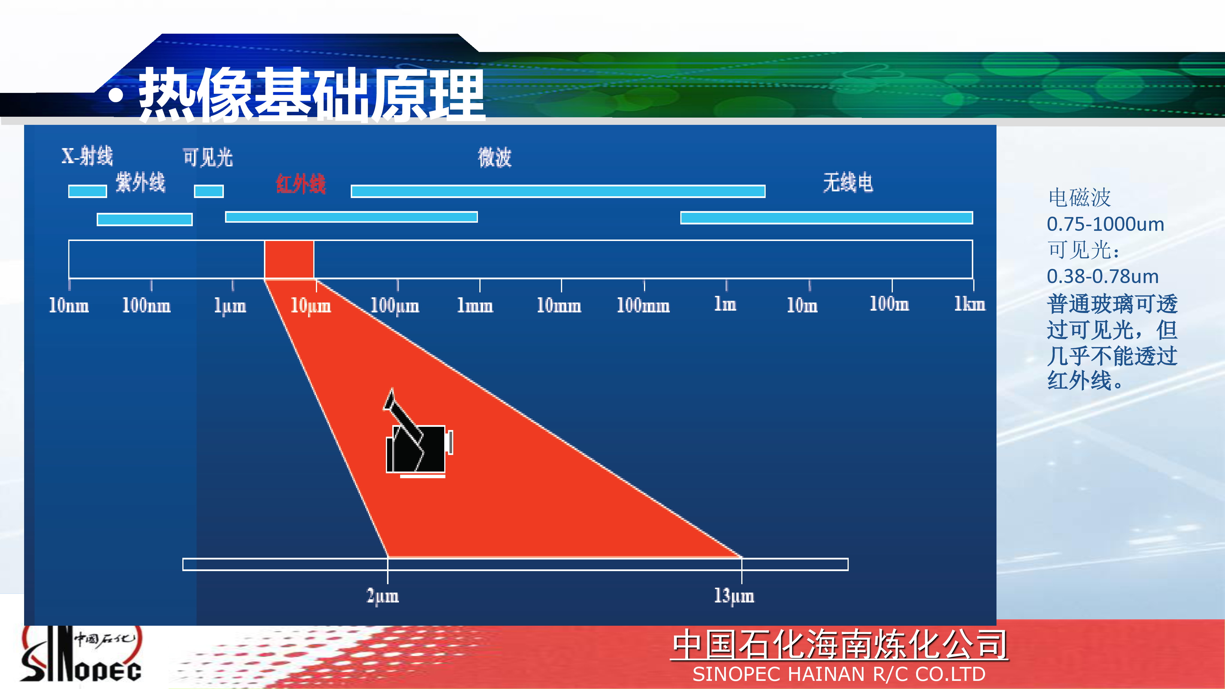 炼化企业电气设备红外成像监测技术应用及展望