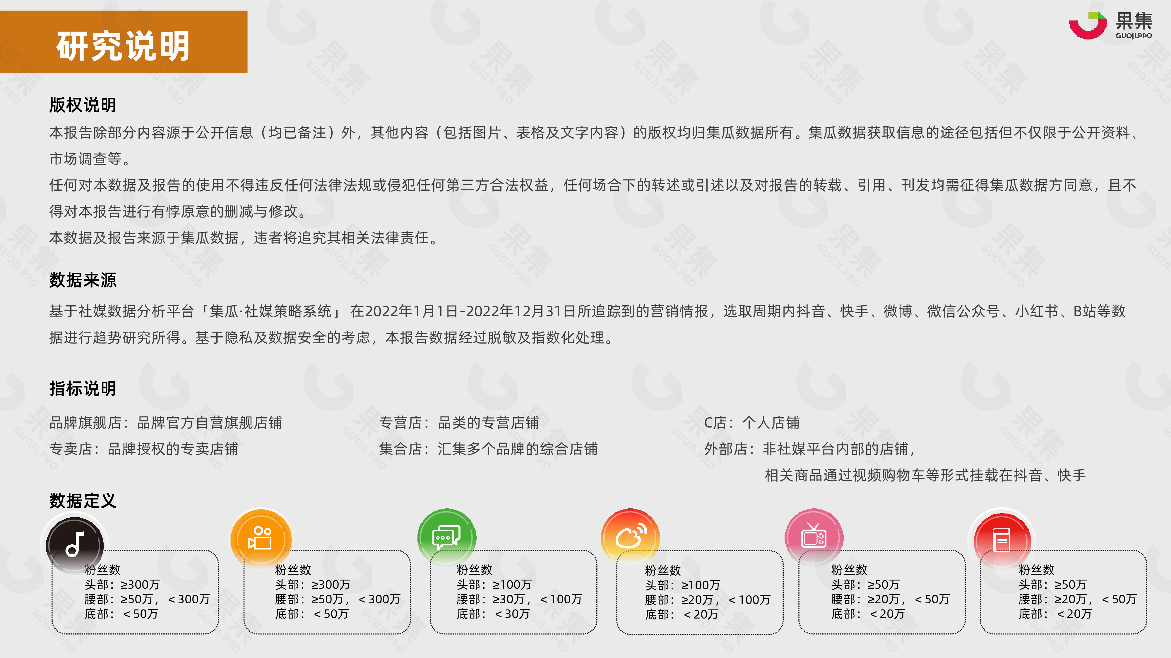 果集数据2022年药食同源传统滋补行业社媒营销报告82页