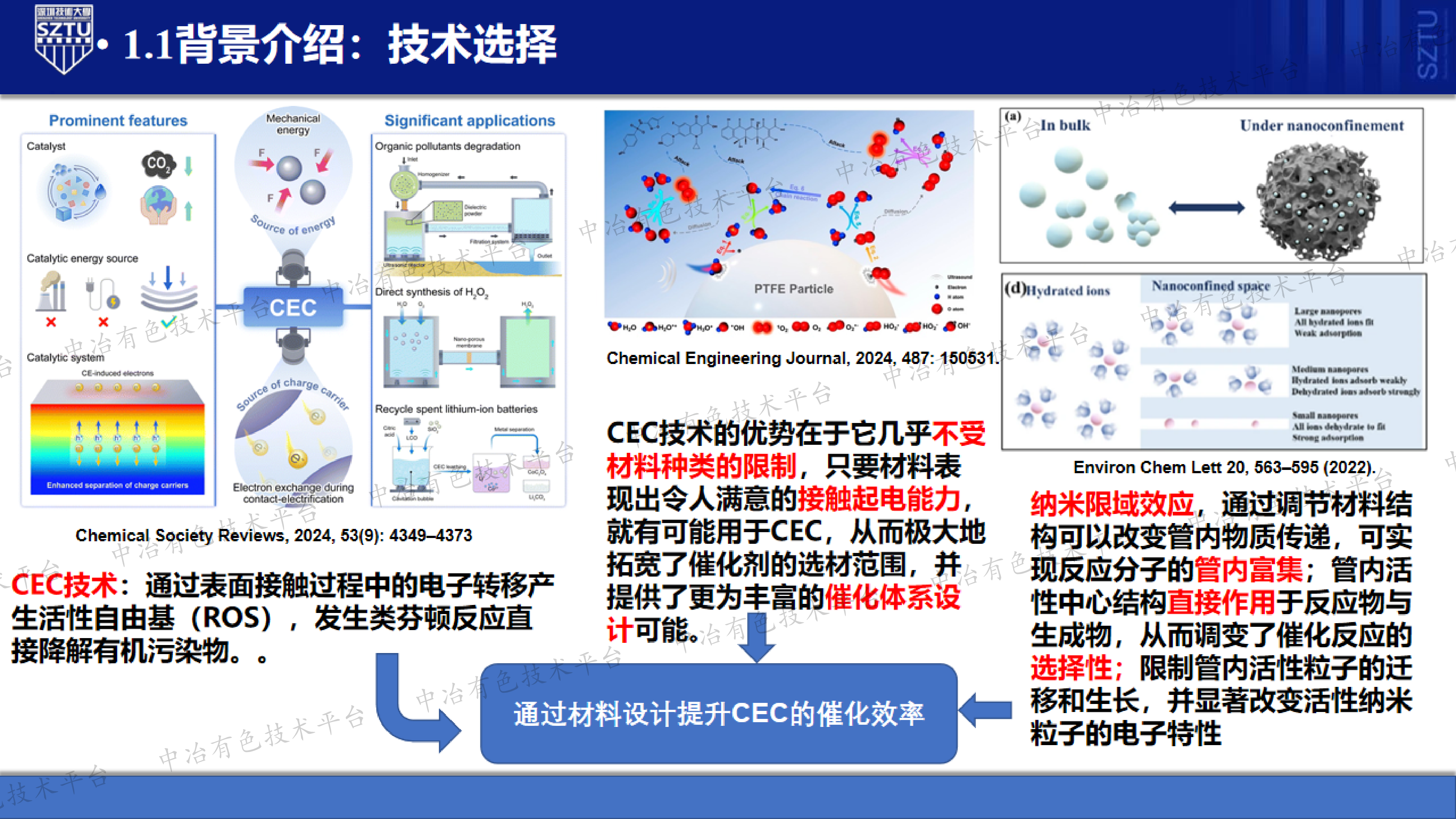 纳米限域效应接触电催化降解有机废水