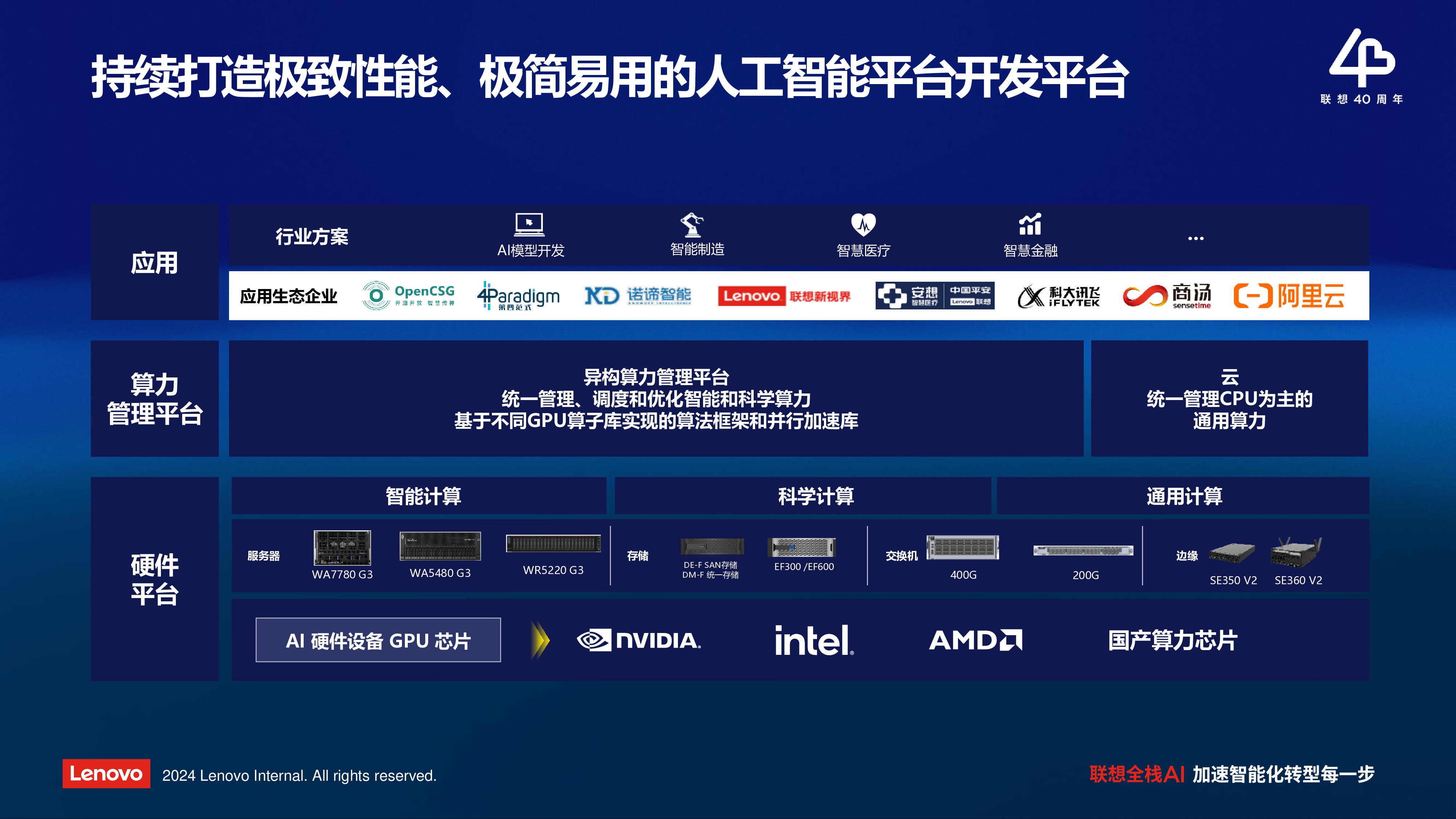 联想王永超夯实数据底座护航金融转型发展