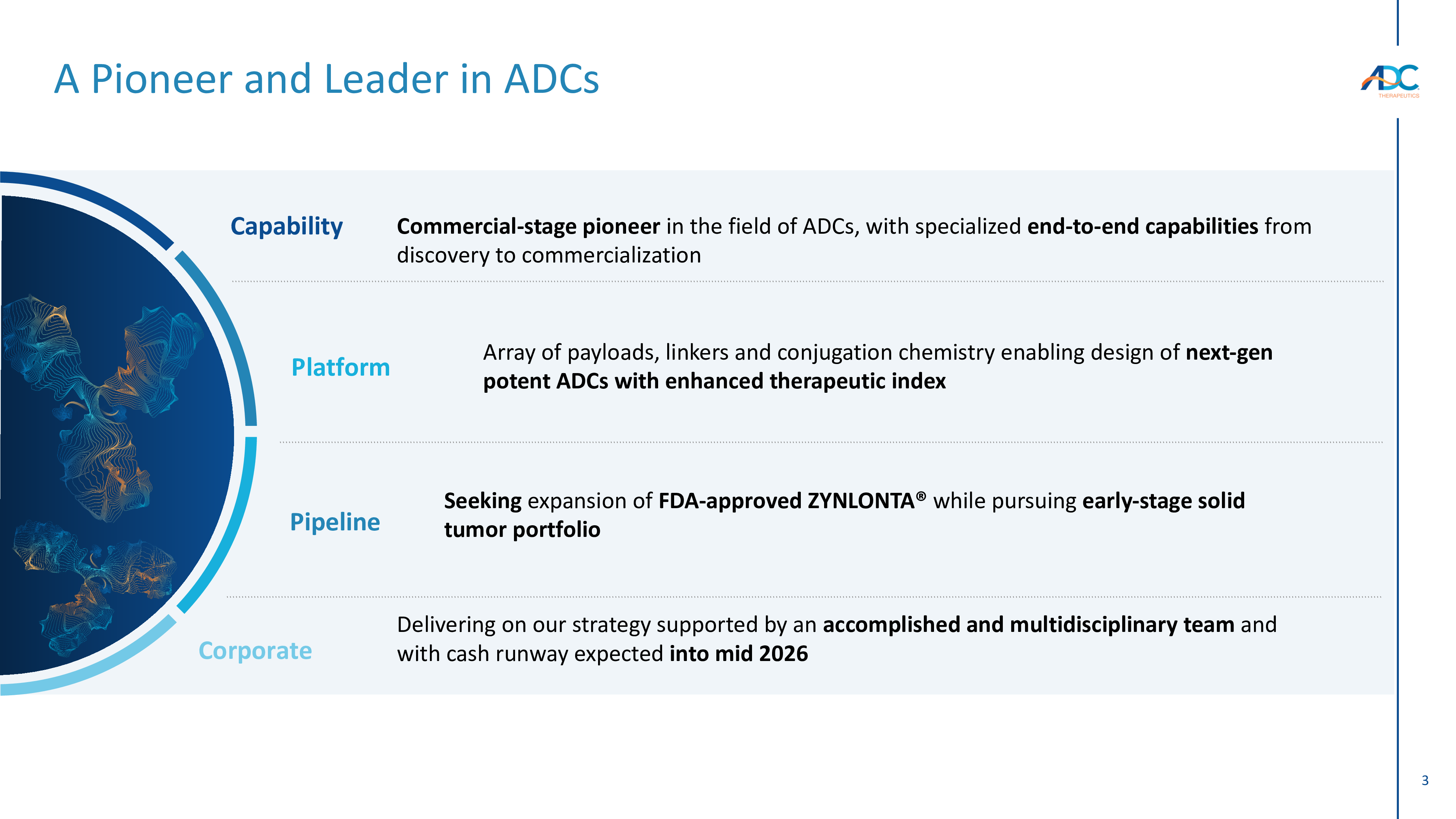 ADCCorporate-Presentation_JPMorgan_01122025