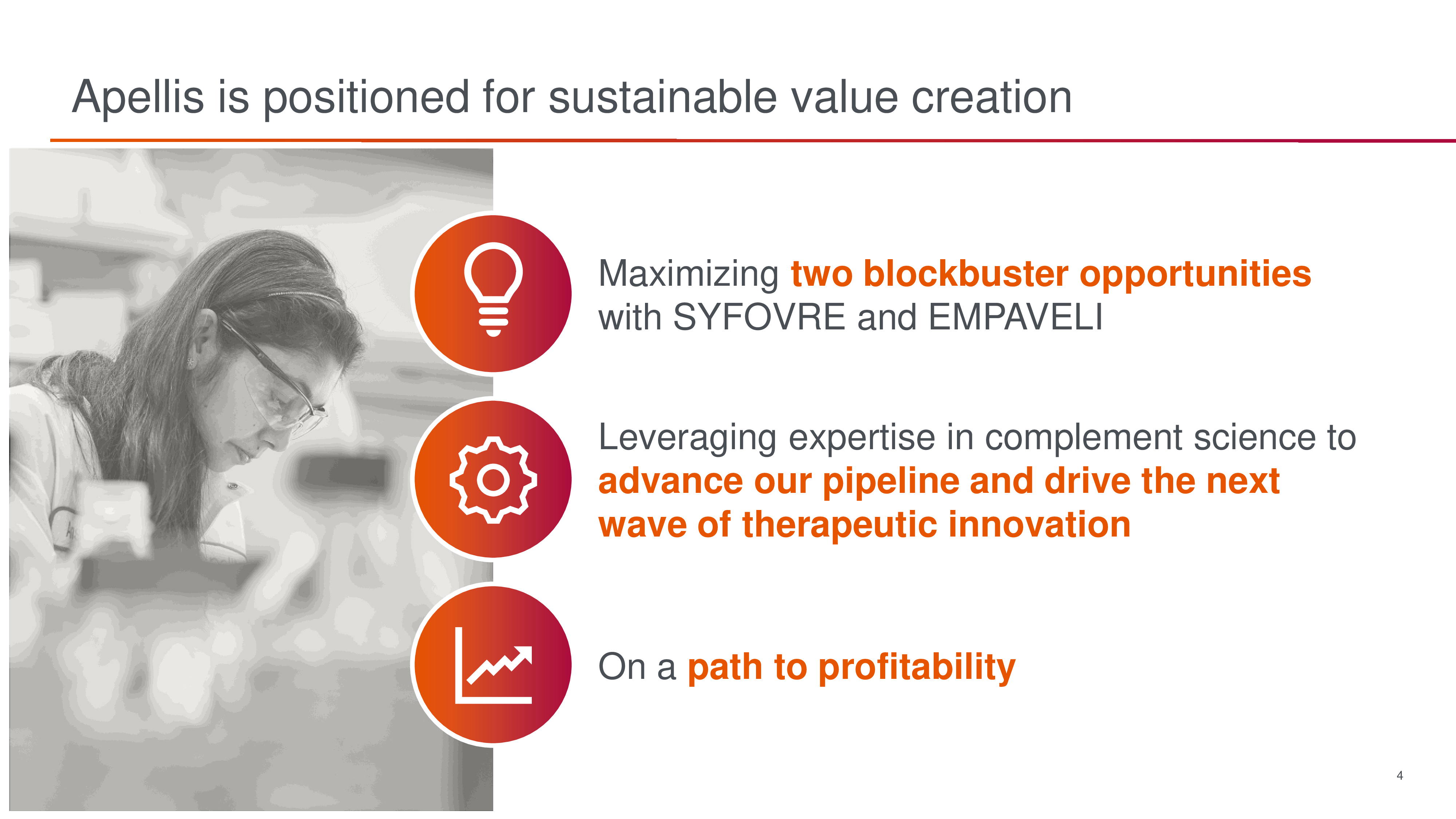 APLS_JPM2025_presentation