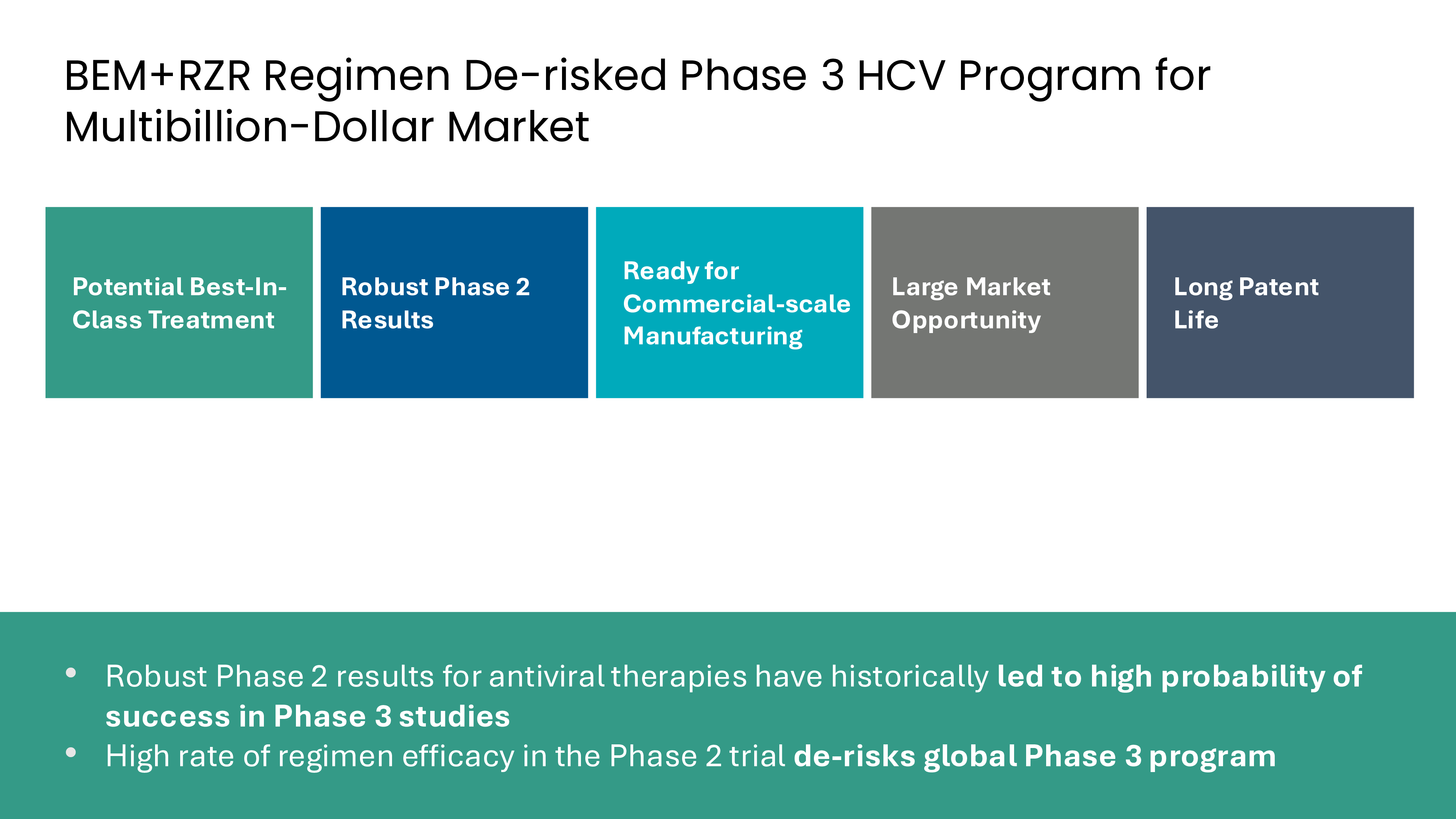 ATEA-JPMHealthcareConferenceSlideDeck_2025_FINAL