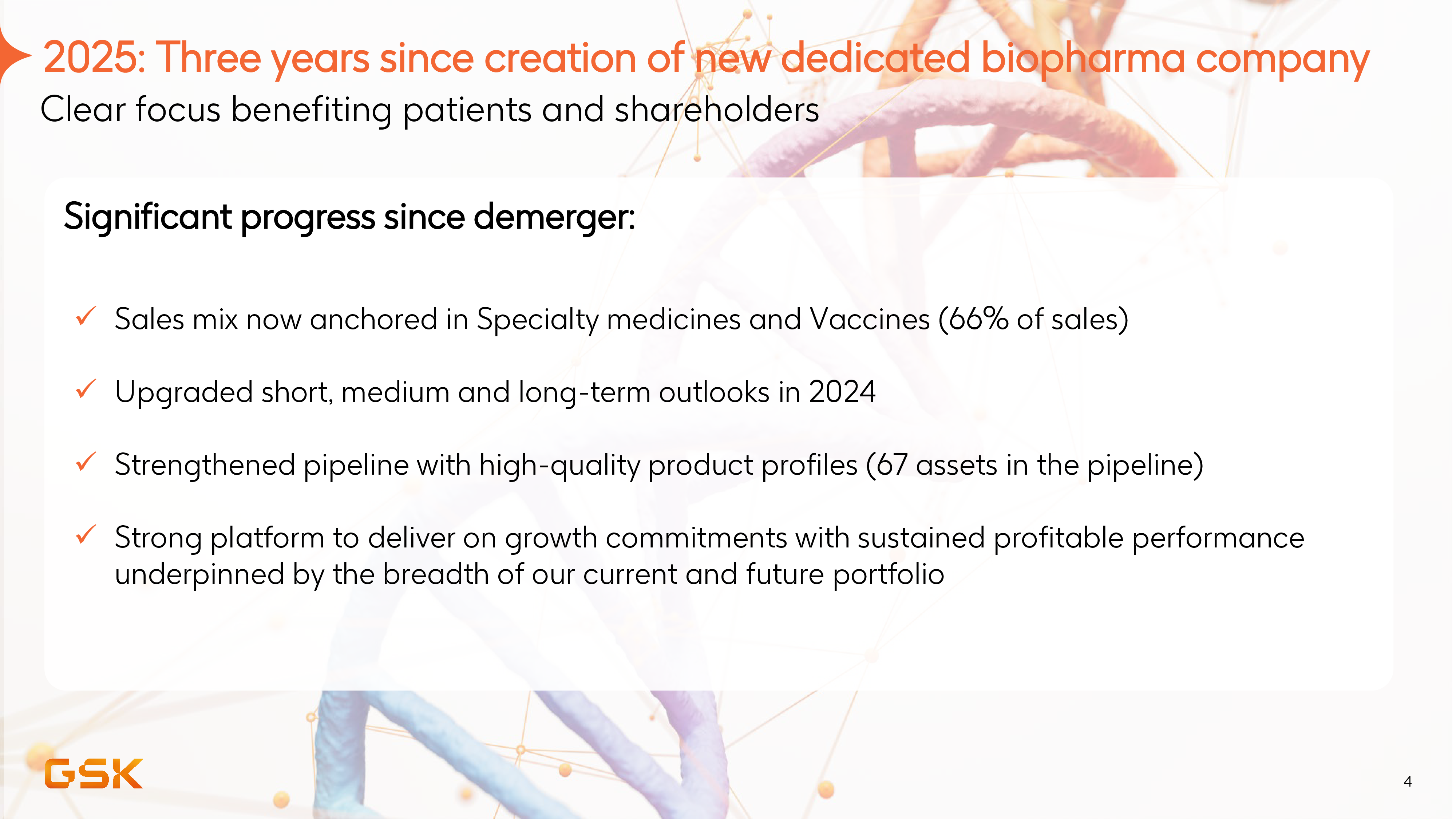 gsk-2025-jpm-conf-presentation-14-january-2025