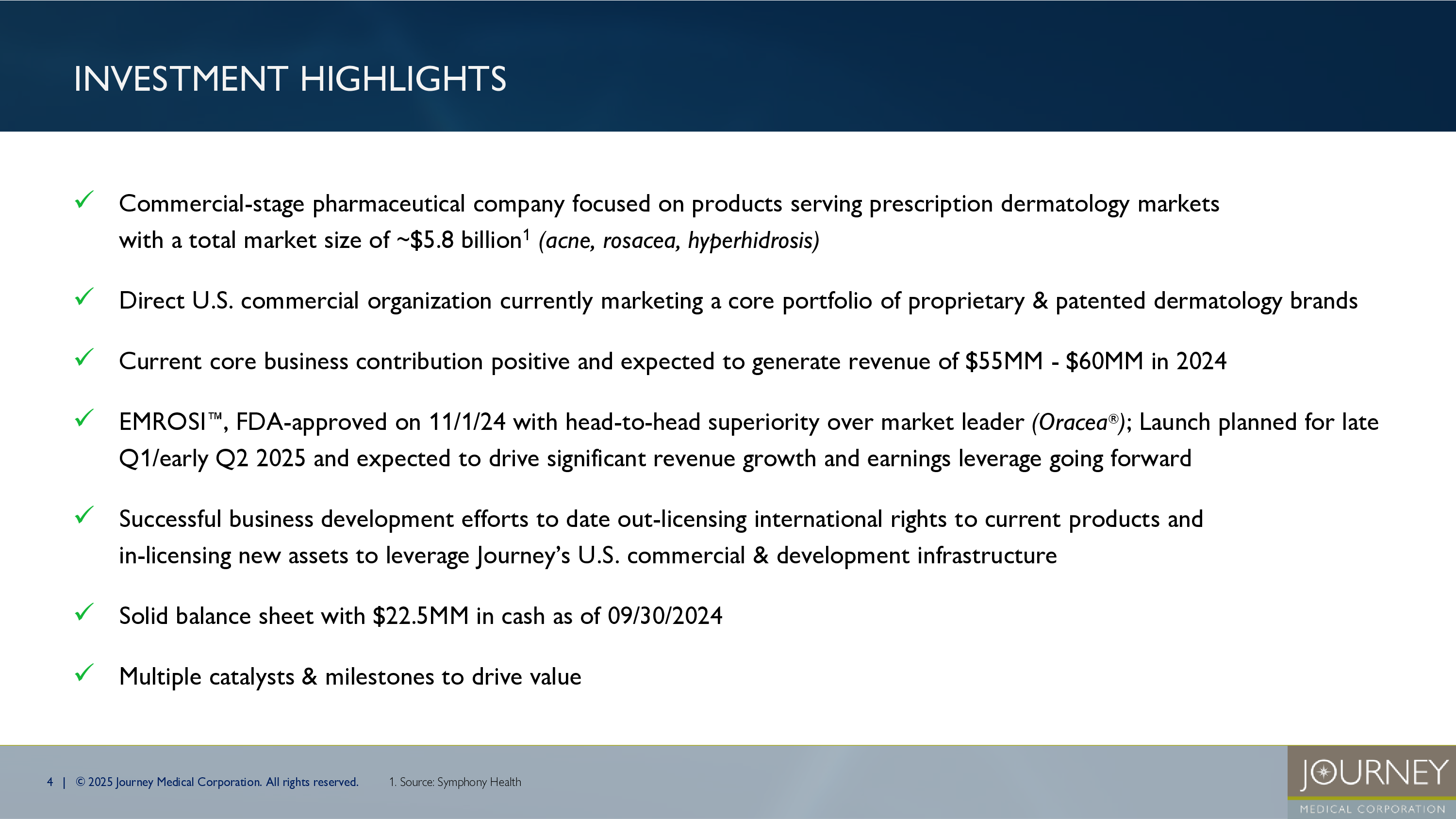 JourneyMedicalInvestorPresentation-JAN2025