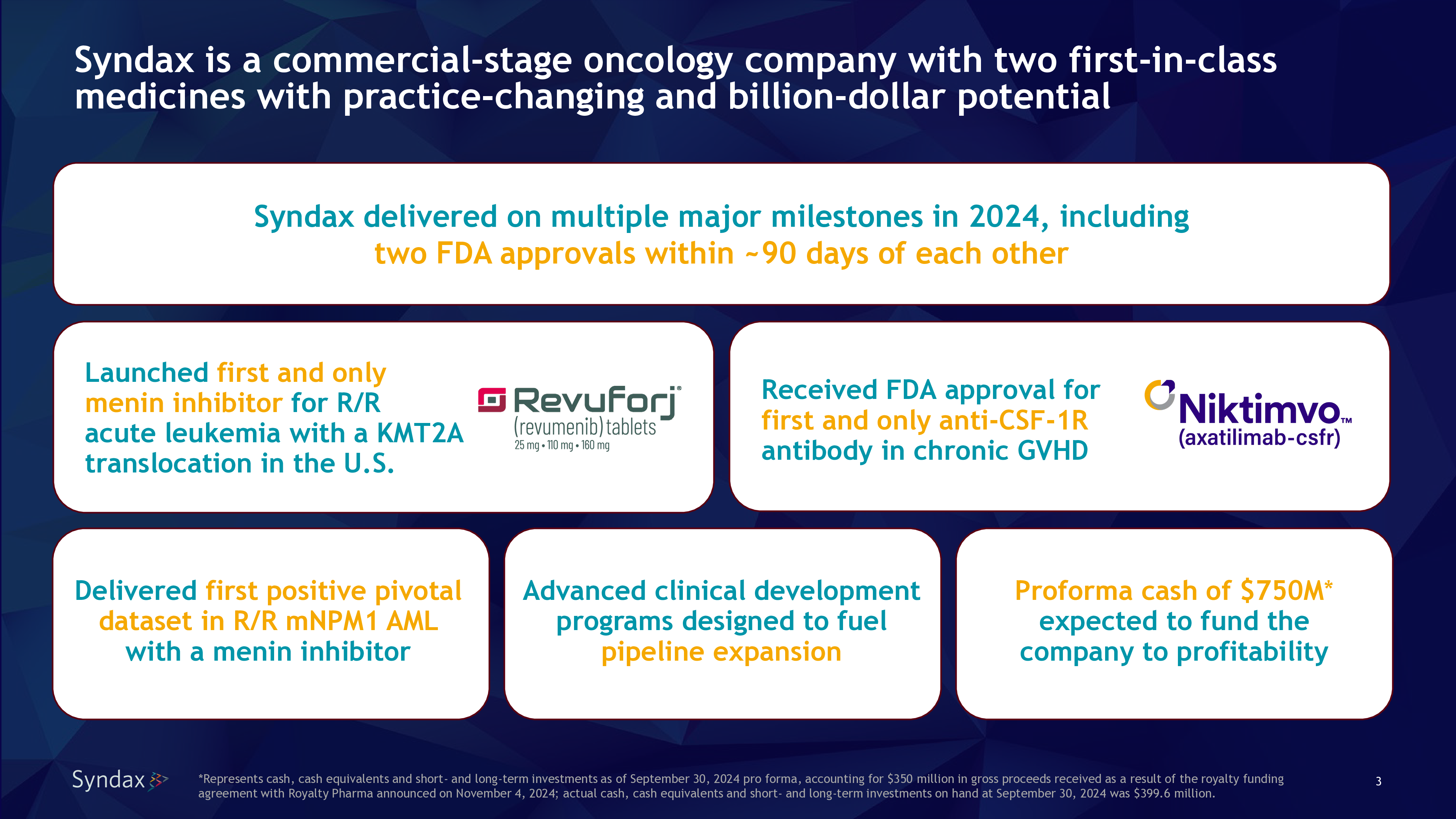 Syndax_JPM2025_FINAL_