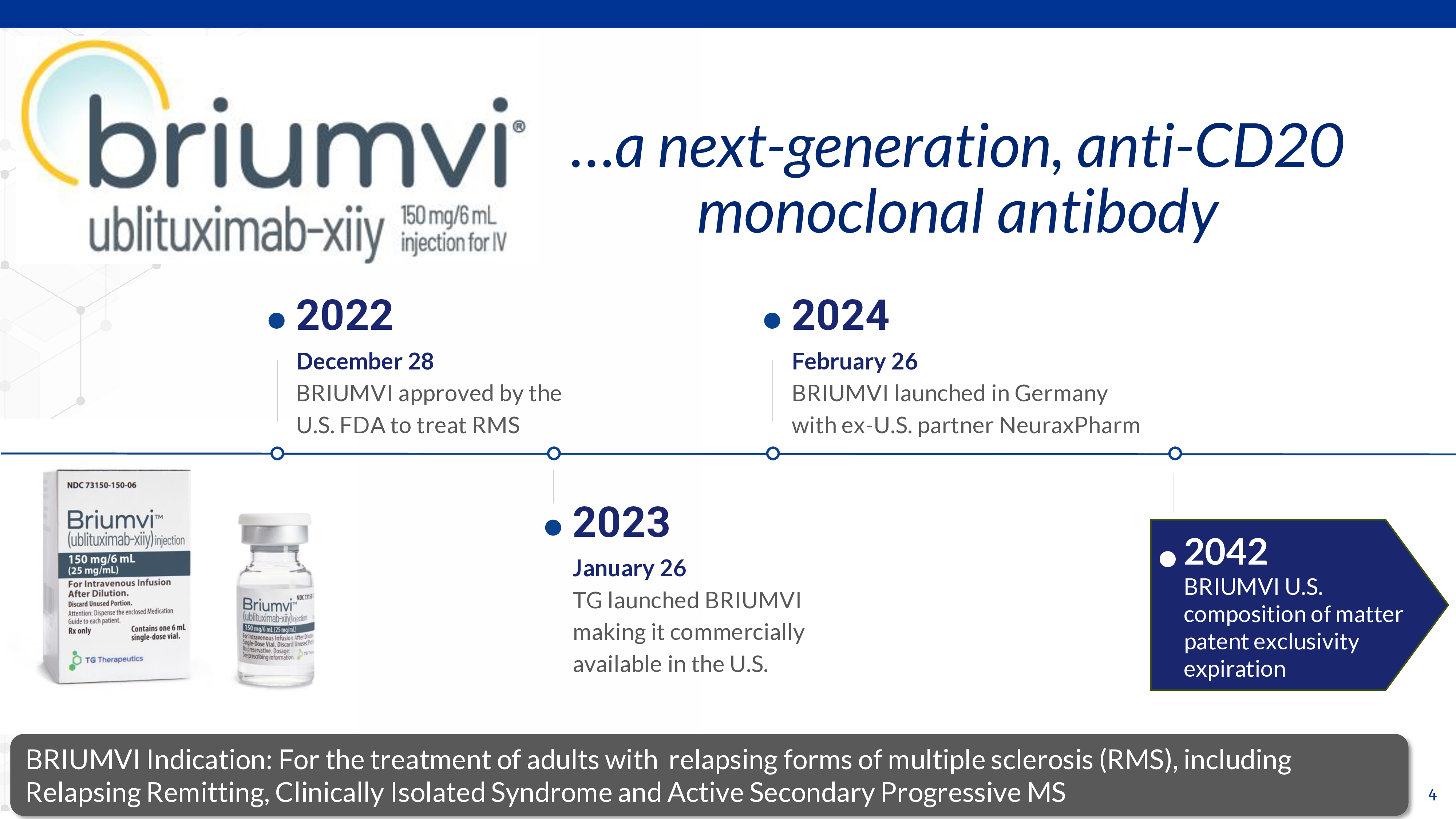 TGTXJPM2025Presentation1.13.25
