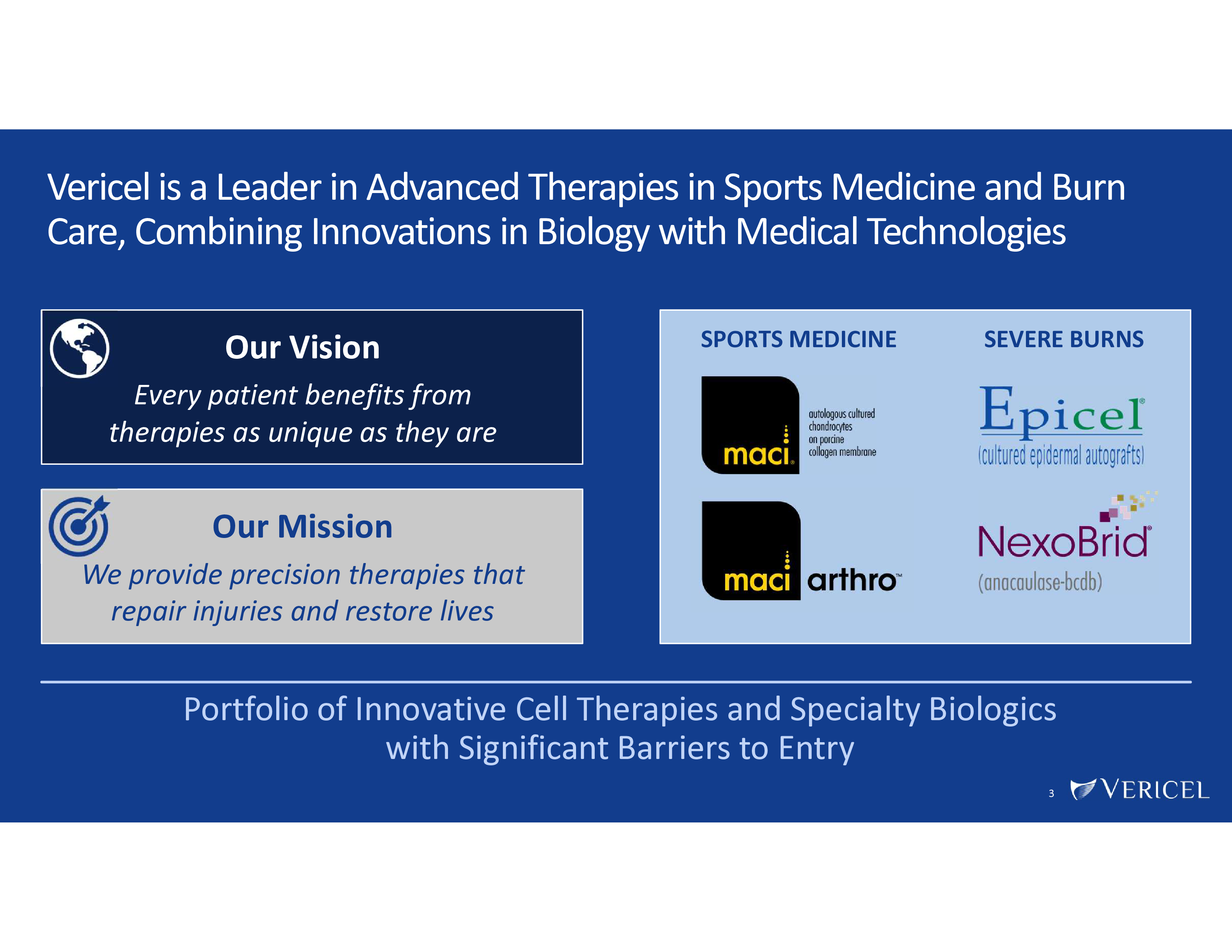 VericelCompanyPresentation-JPMorganHealthcareConferenceJanuary152025