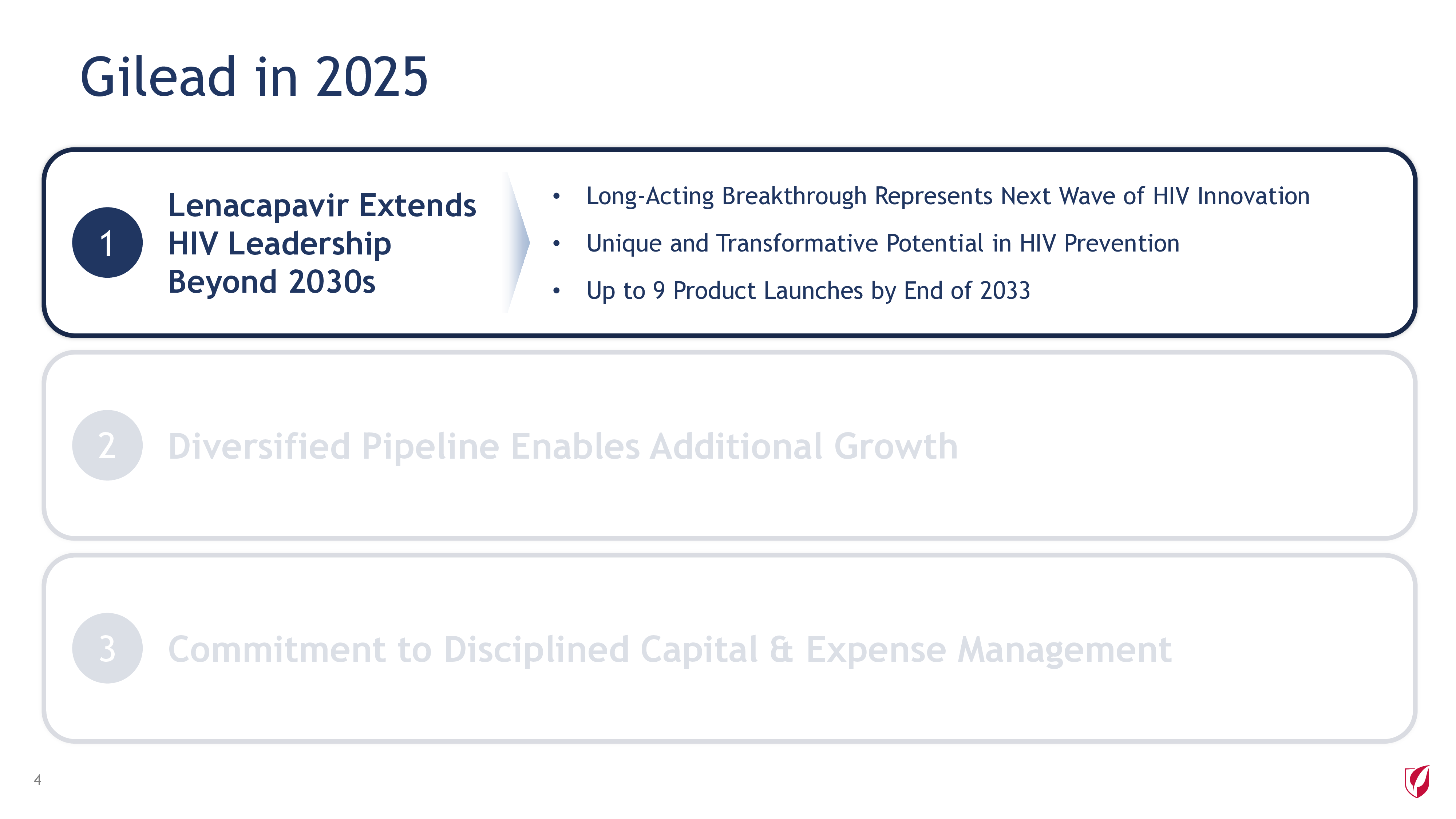 吉利德JPM2025