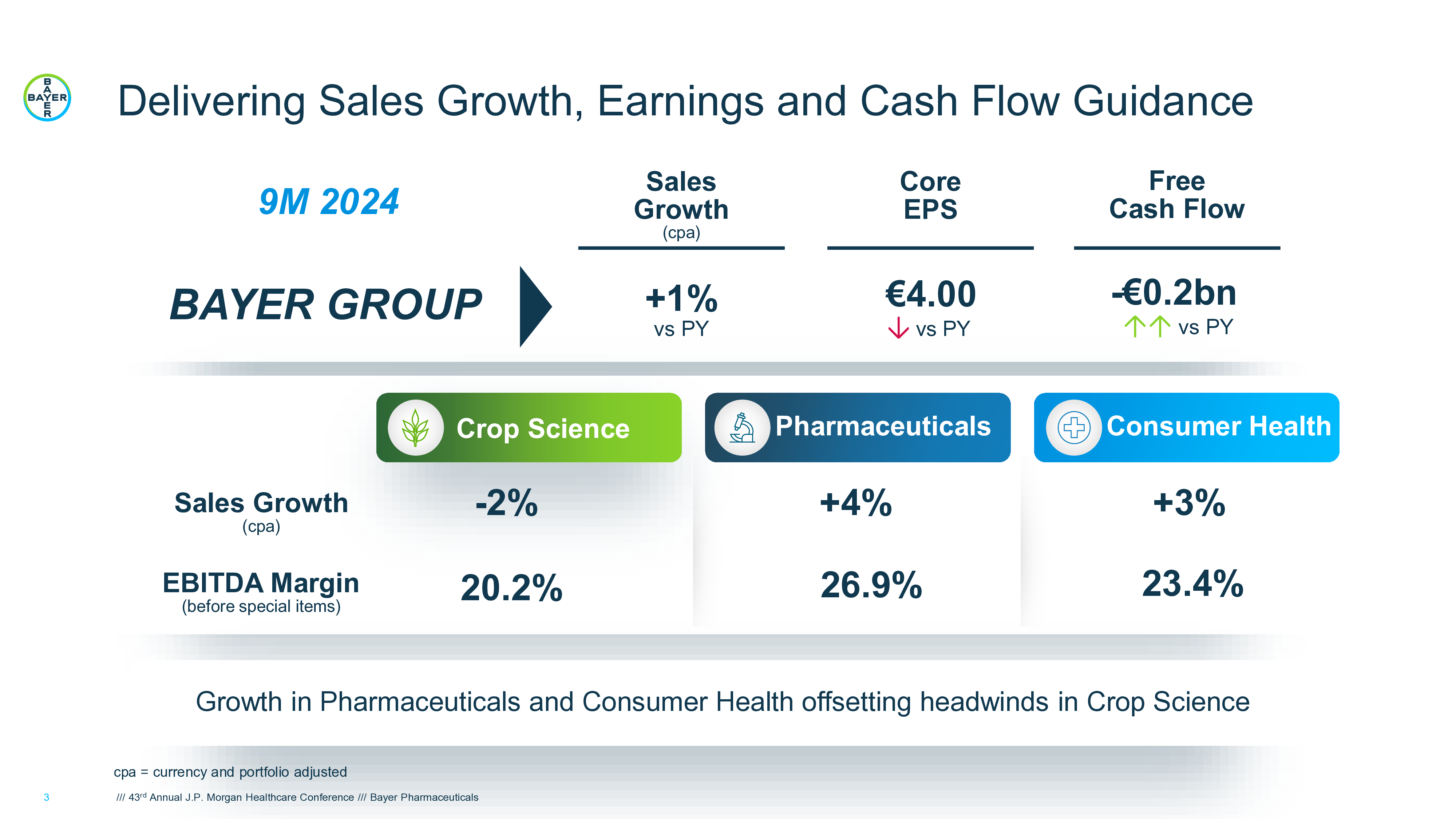 拜耳20250114-bayer-handout-jpm-2025