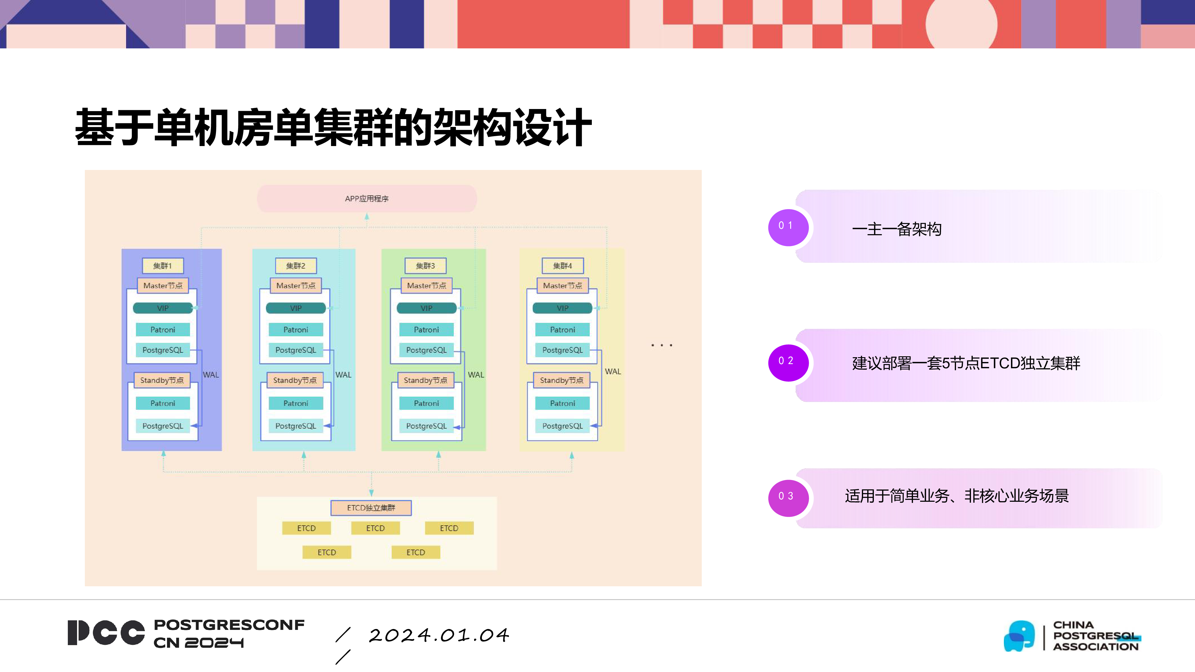 傅强-PostgreSQL数据库优化技巧与实践