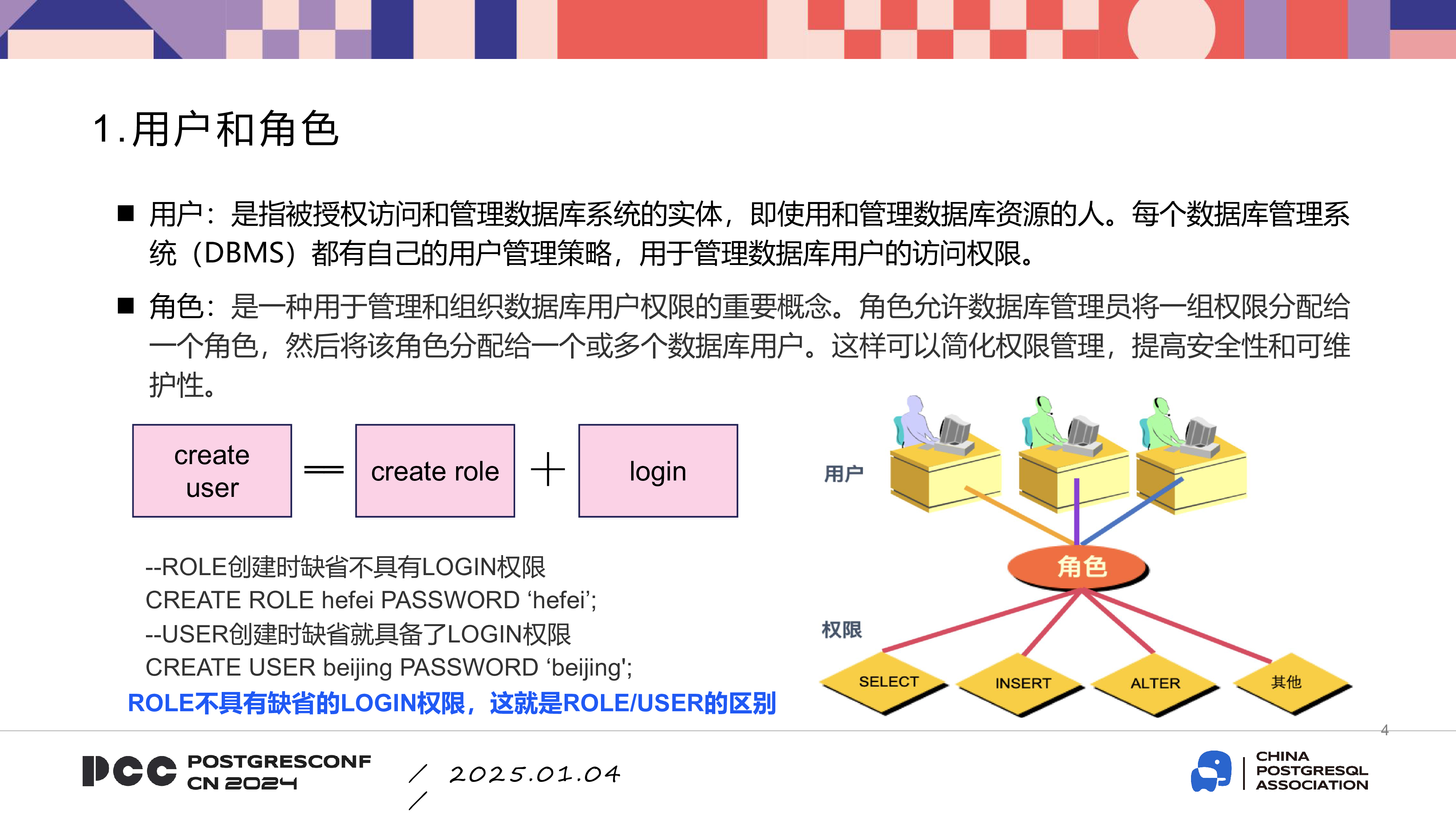 王丁丁-搞晕了这让人抠脑壳的PG权限把ta嚼烂