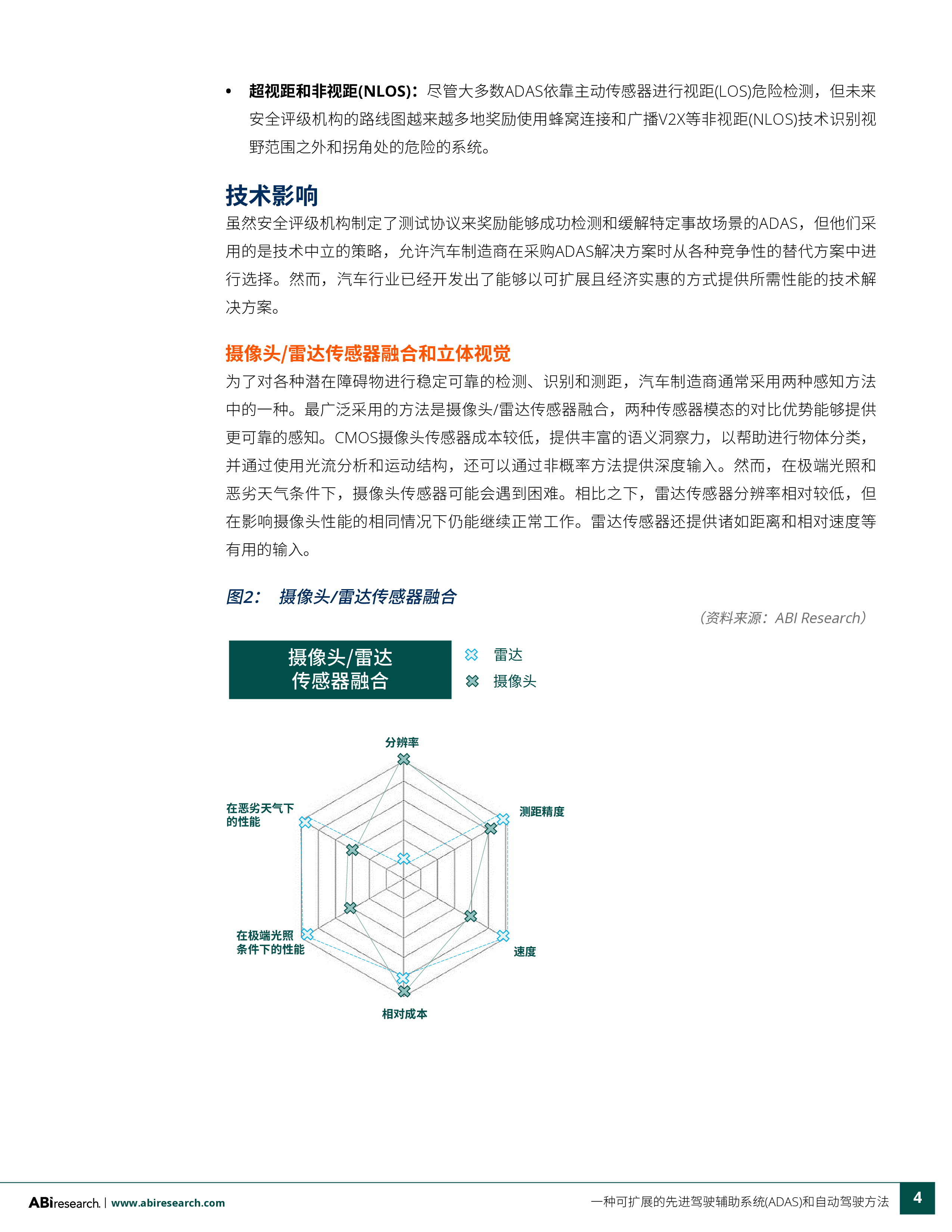 ABIResearch2024一种可扩展的先进驾驶辅助系统和自动驾驶方法白皮书16页