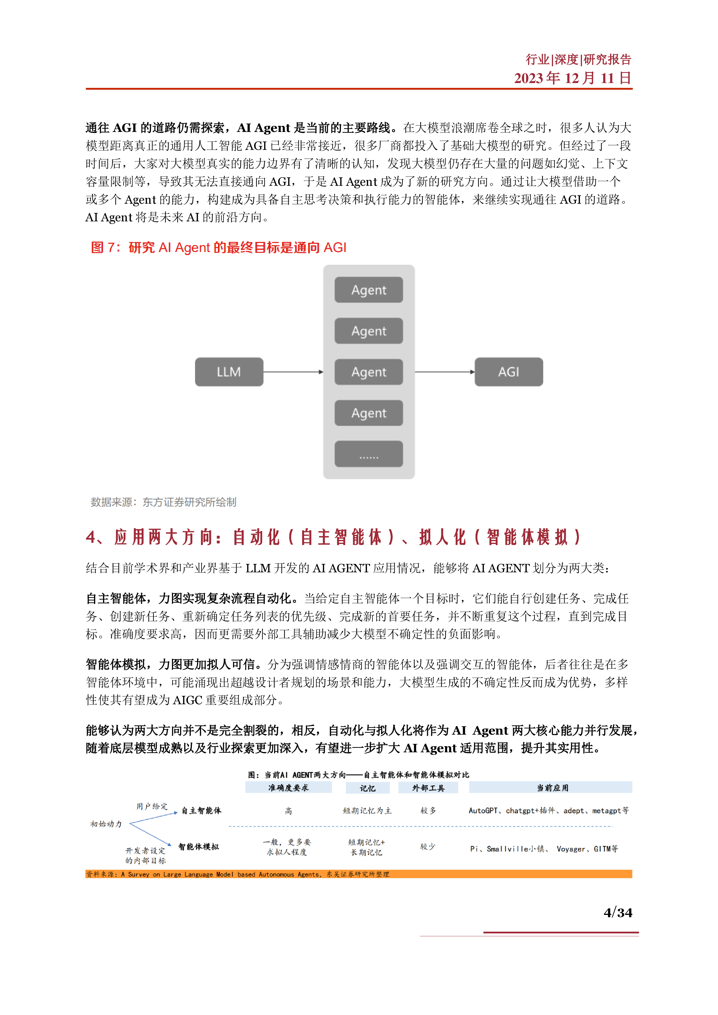 AIAgent行业深度框架拆解应用方向应用领域及相关公司深度梳理-23121134页